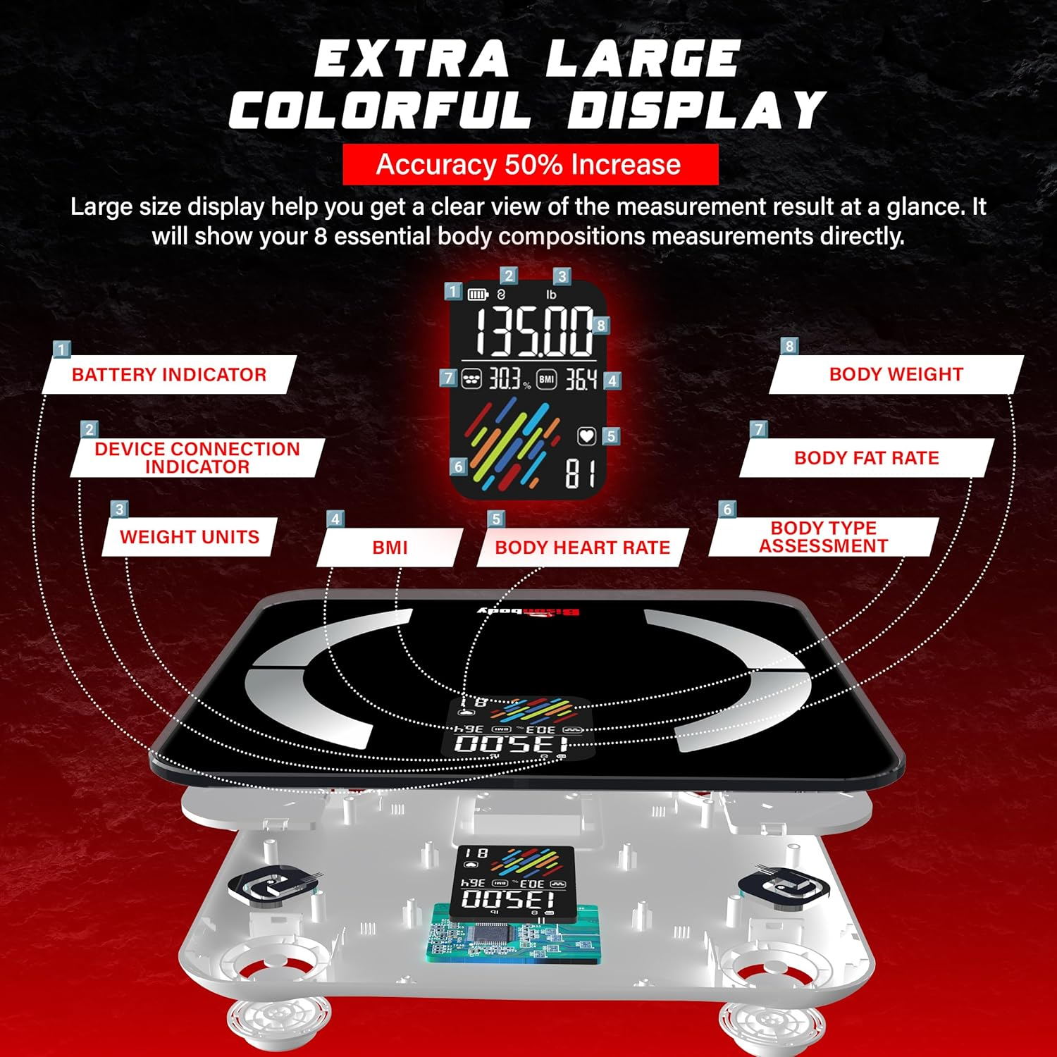 Smart Digital Bathroom Body Scale &ndash; Large Display Accurate Result &ndash; 22 Metrics Including Cardiac Index, Heart Rate, Body Fat, BMI &ndash; Tempered Glass &ndash; App Support Bluetooth with Free Batteries image number 3