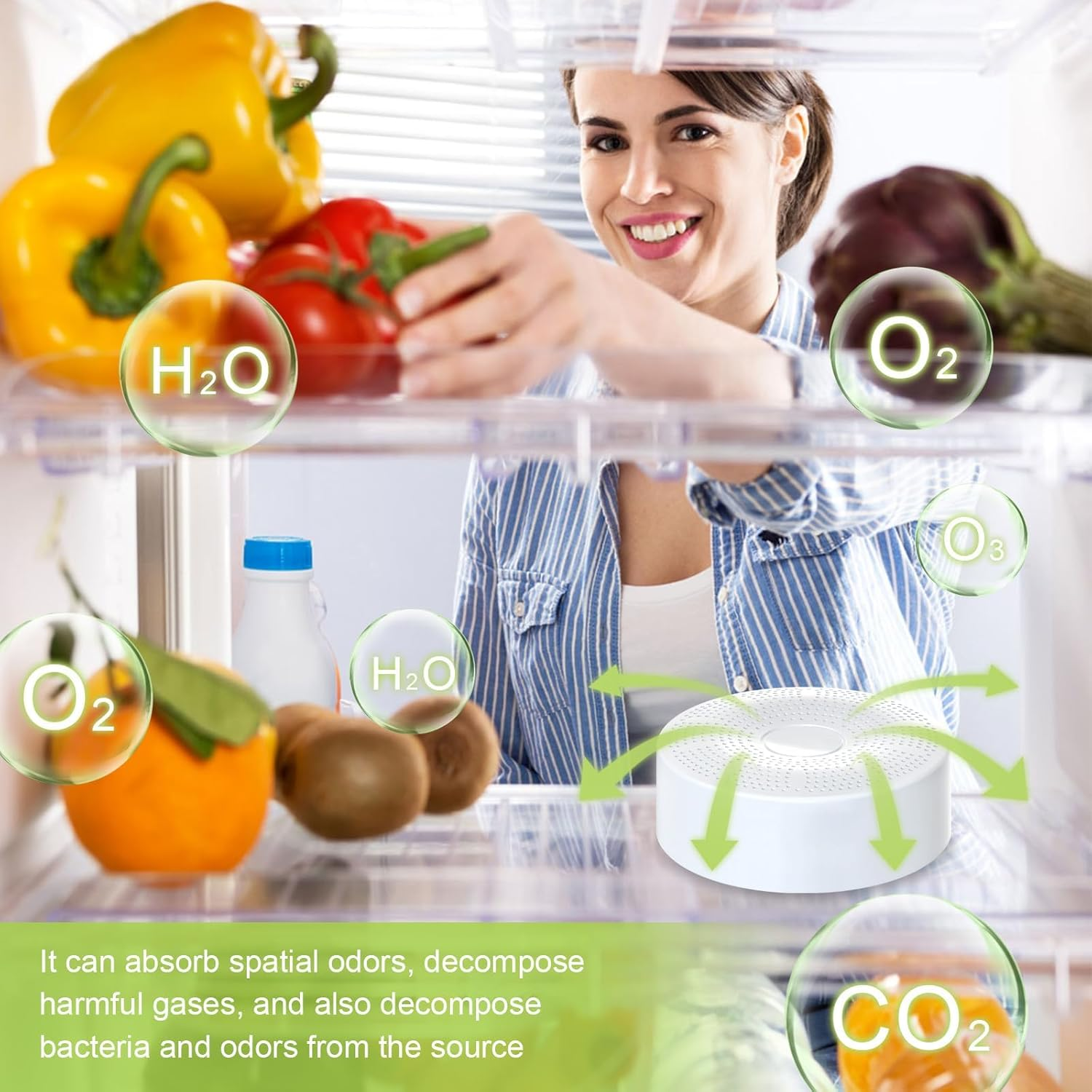 Mini Ozone Generator Air Purifier -USB Charging Refrigerator Deodorizer,Fridge Deodorizer,Perfect for Odor Elimination in Small Spaces Beats Baking Soda and Bamboo Charcoal Air Purifying Bags image number 2