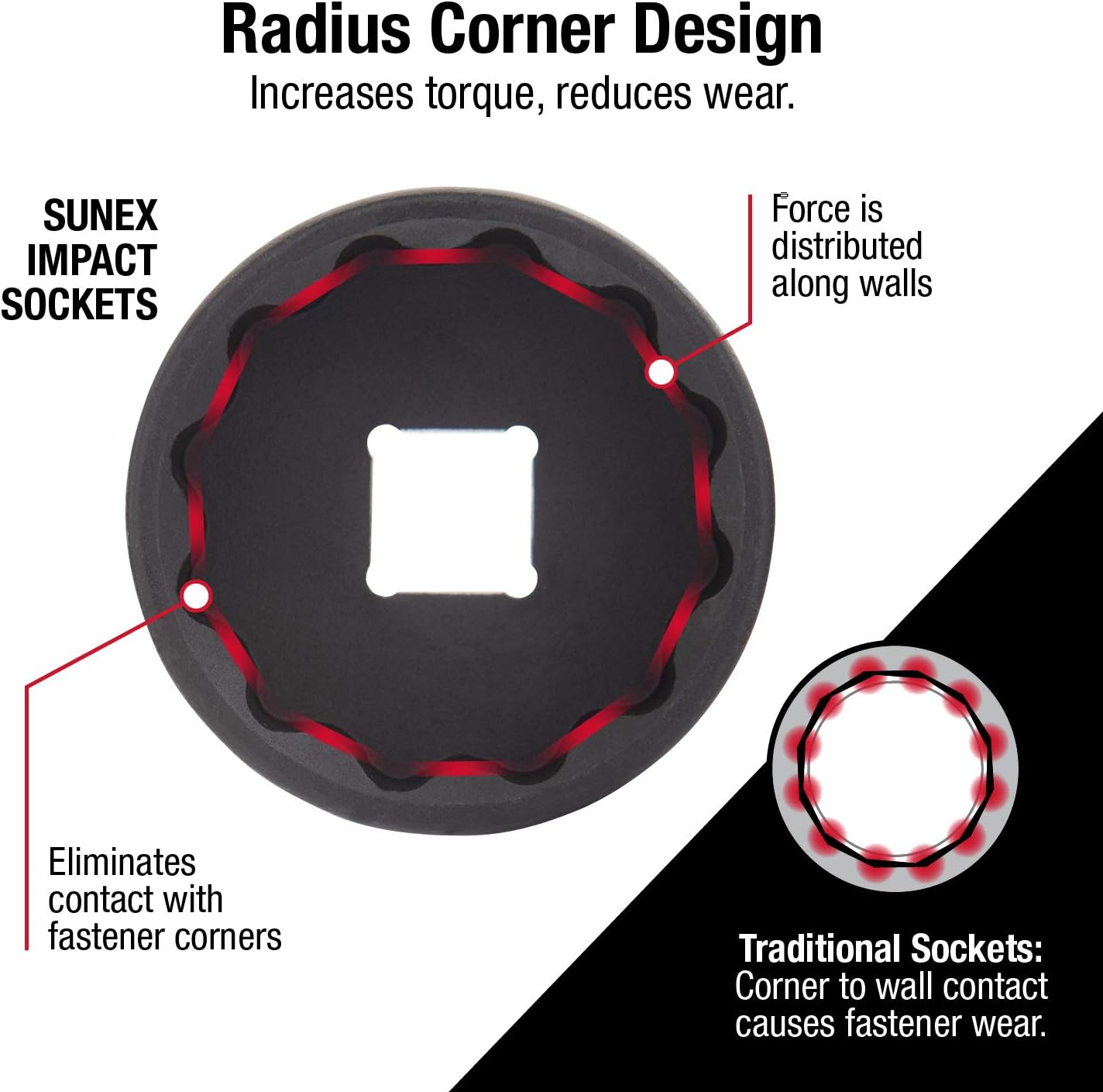 SUNEX TOOLS 2695, &frac12; Inch Drive Driveline Limited Clearance Socket Set, 12-Point, 9-Piece, Metric, 8Mm-17Mm, Cr-Mo Steel, Heavy Duty Storage Case image number 1