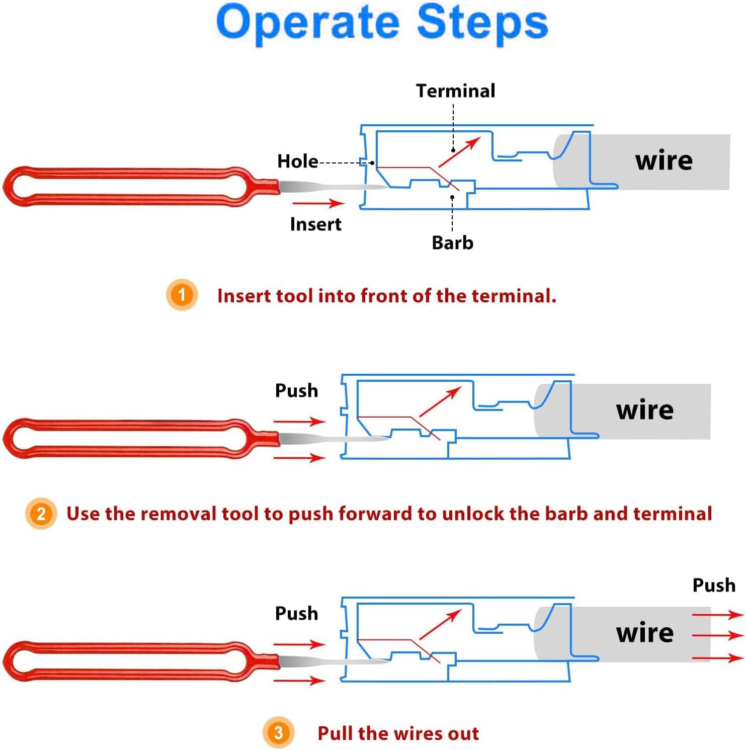 IONPSHG 39Pcs Wire Harness Removal Toolterminal Ejector Kit Car Terminal Wire Harness Pin Extractor Tool Wiring Tools Connector Tools Electrical Terminal Removal Kit Terminal Extractor Tool image number 1