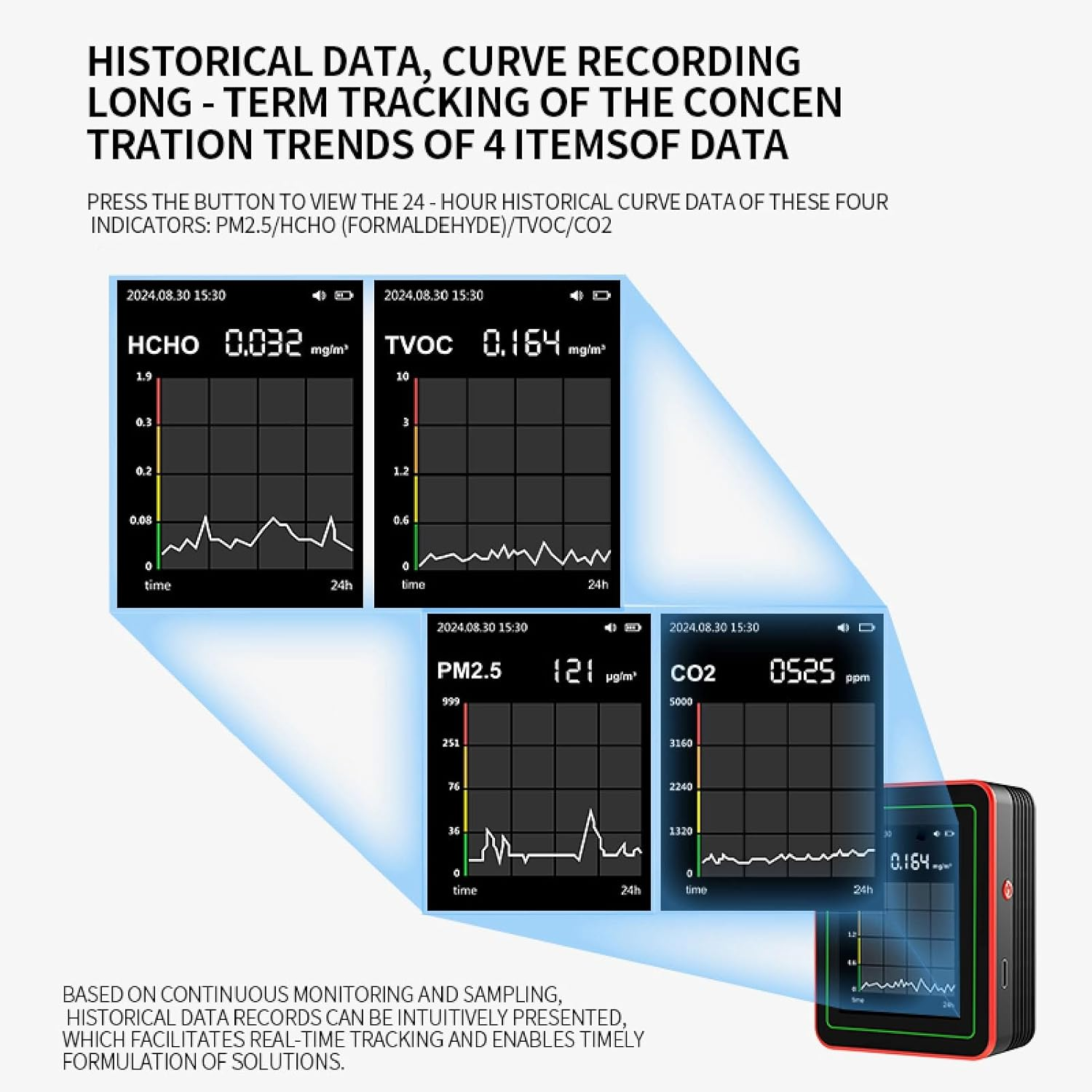 Air Quality Tester, CO2 TVOC HCHO PM2.5 Temp Humidity Detect, Indoor Data Storage Black, Data Curve Display, Runs up to 7 Hours​ image number 5