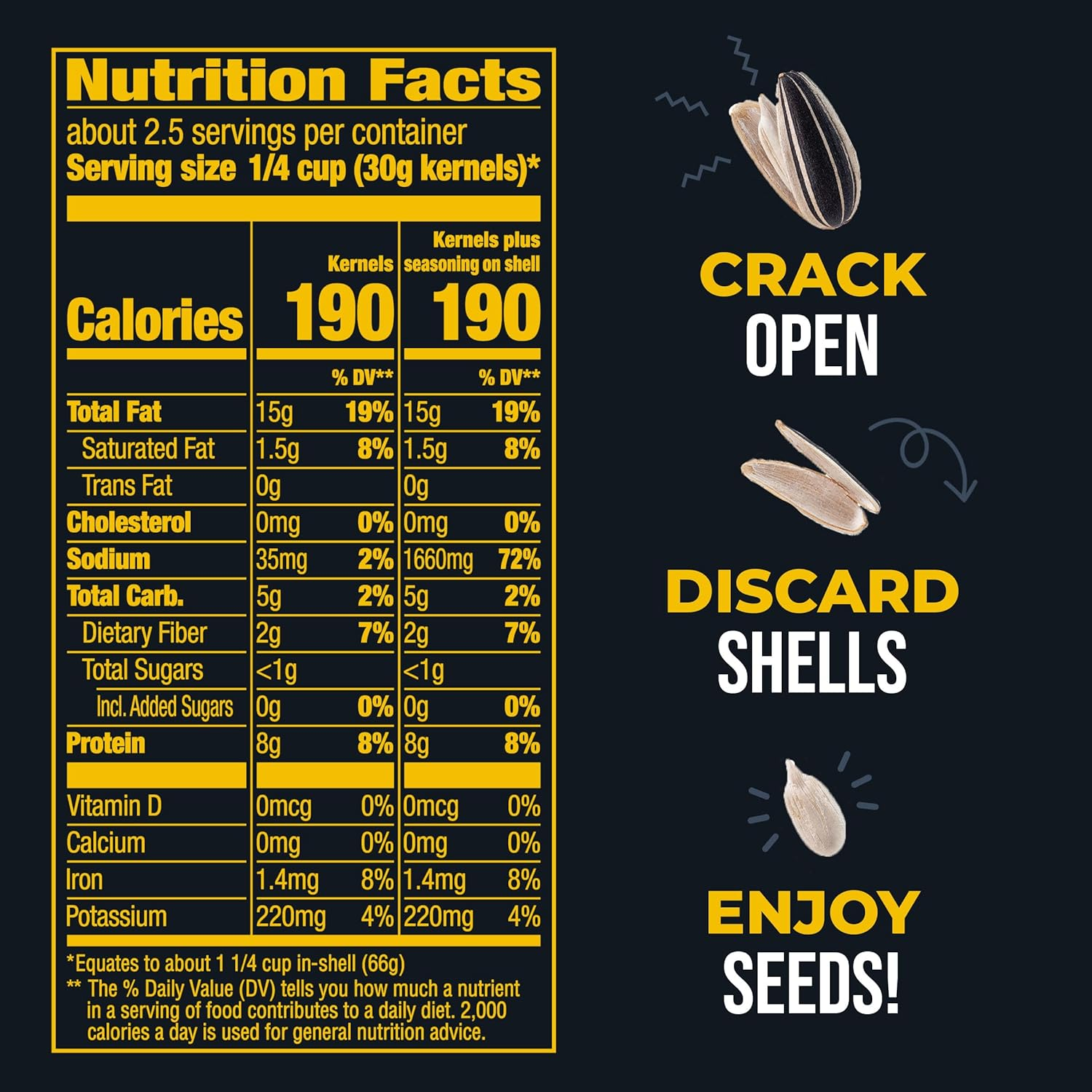 BIGS Sea Salt & Cracked Pepper Sunflower Seeds, 5.35-Ounce