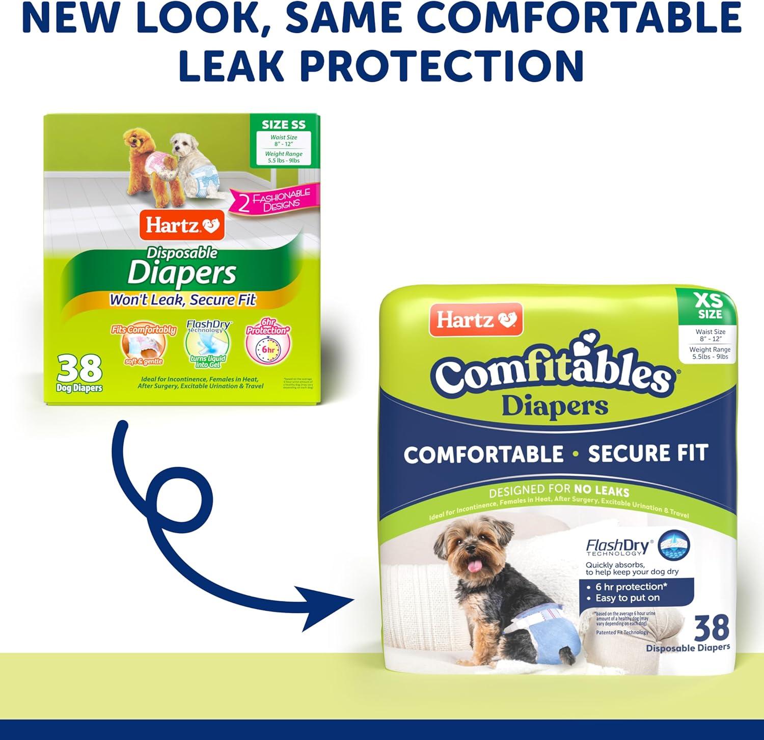 Disposable Dog Diapers with Flashdry Gel Technology &ndash; SS, 38 Count