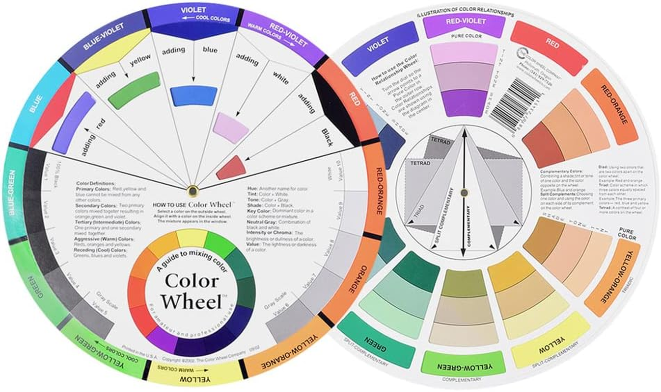 3 Pieces Creative Color Wheel, Pocket Guide on Color Mixing, Art Class Teaching Tool Color Wheels for Makeup Blending Board (5.5Inch) image number 3