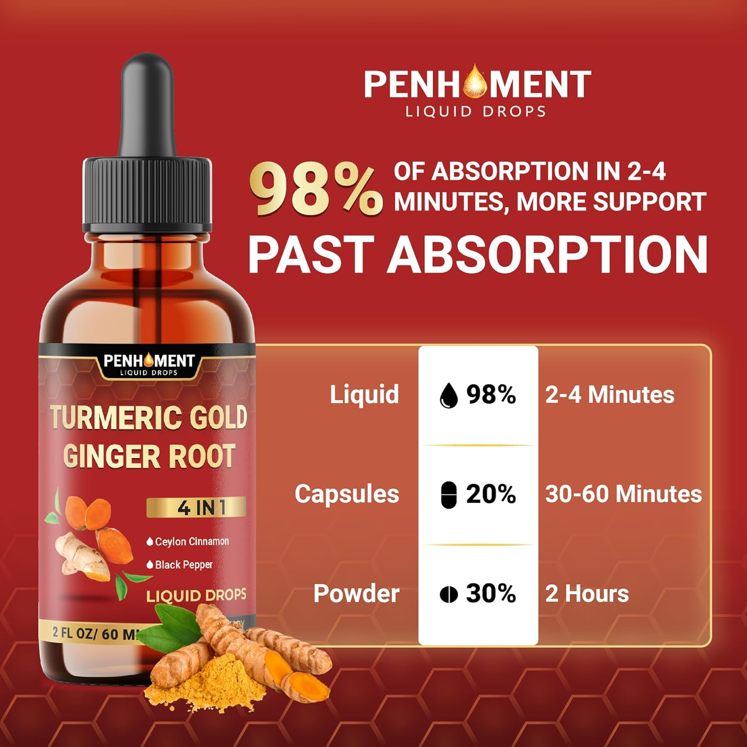 PENHOMENT 4 in 1 Liquid Turmeric Curcumin Drops Ginger Ceylon Cinnamon and Black Pepper - 2FL Oz - 60 Servings image number 2