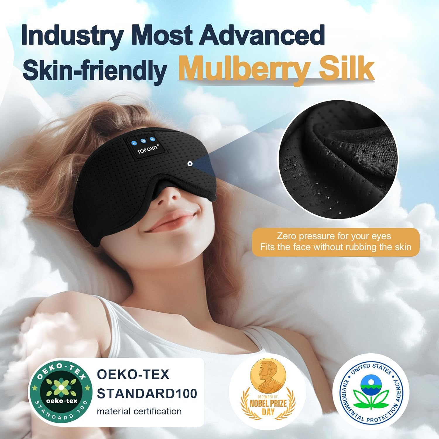 Sleep Headphones, TOPOINT 3D Eye Mask with Bluetooth 5.4 Headphones, Blackout Sleeping Eye Mask Wireless Earbuds Earphones with Microphone HD Speakers for Side Sleepers Men Women Travel Gifts image number 6