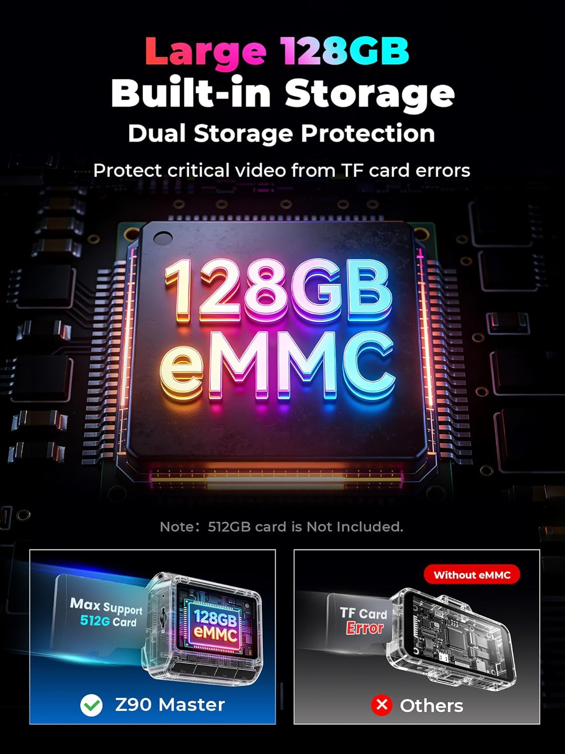 DDPAI 4K+4K Dash Cam, Dual STARVIS 2 IMX678 Dashcam Car Front and Back, Free 128G Emmc, Dual HDR, 3K/60FPS, 5G Wifi, GPS, 3" IPS, AI ISP Night Vision, 24H Parking Mode, 4G Available, Z90 Master