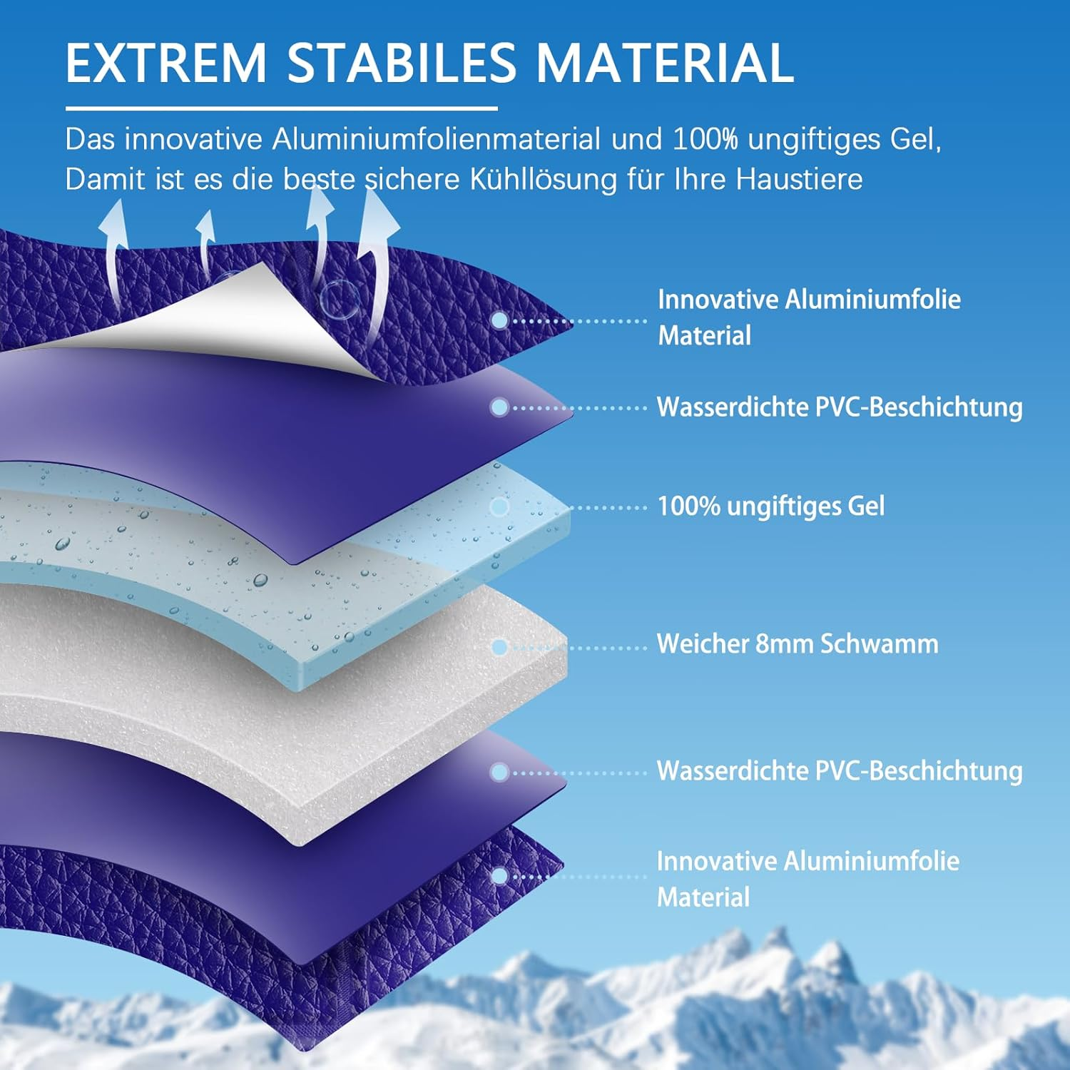 BEEWAY Cooling Mat for Dogs, Scratch-Resistant Aluminium Foil Material, Cooling Mat for Pets, Gel Pad for Dogs and Cats in Hot Summer - 40 X 30 Cm image number 2