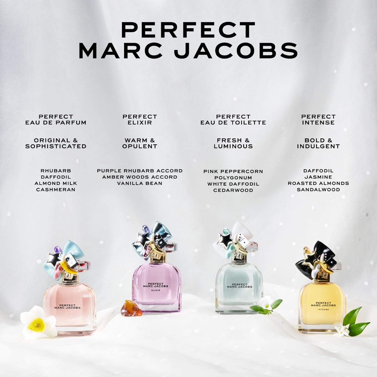 Marc Jacobs Perfect Eau De Parfum for Women 50 Ml