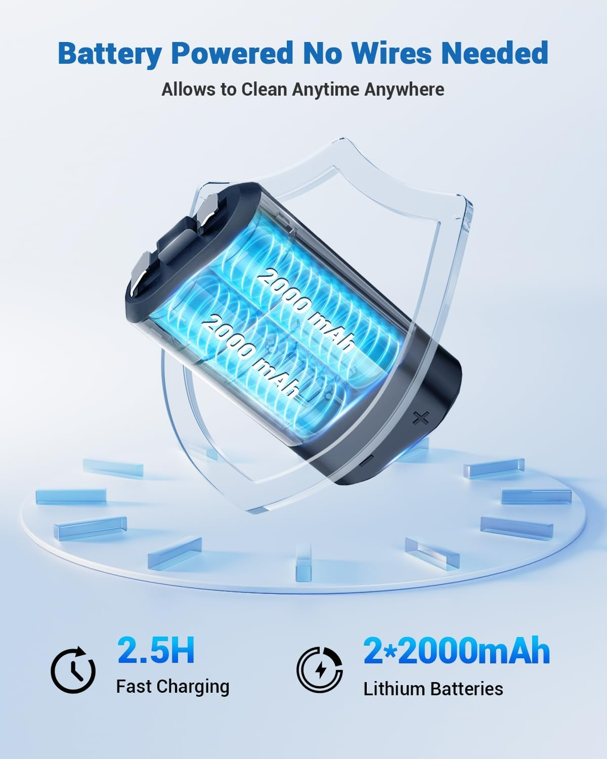 Ultrasonic Retainer Cleaner Machine 50Khz Portable Dental Pod for Dentures Mouth Guard Brace Toothbrush Head Fast Cooling Quiet Operation Universal Dental Appliance Cleaning