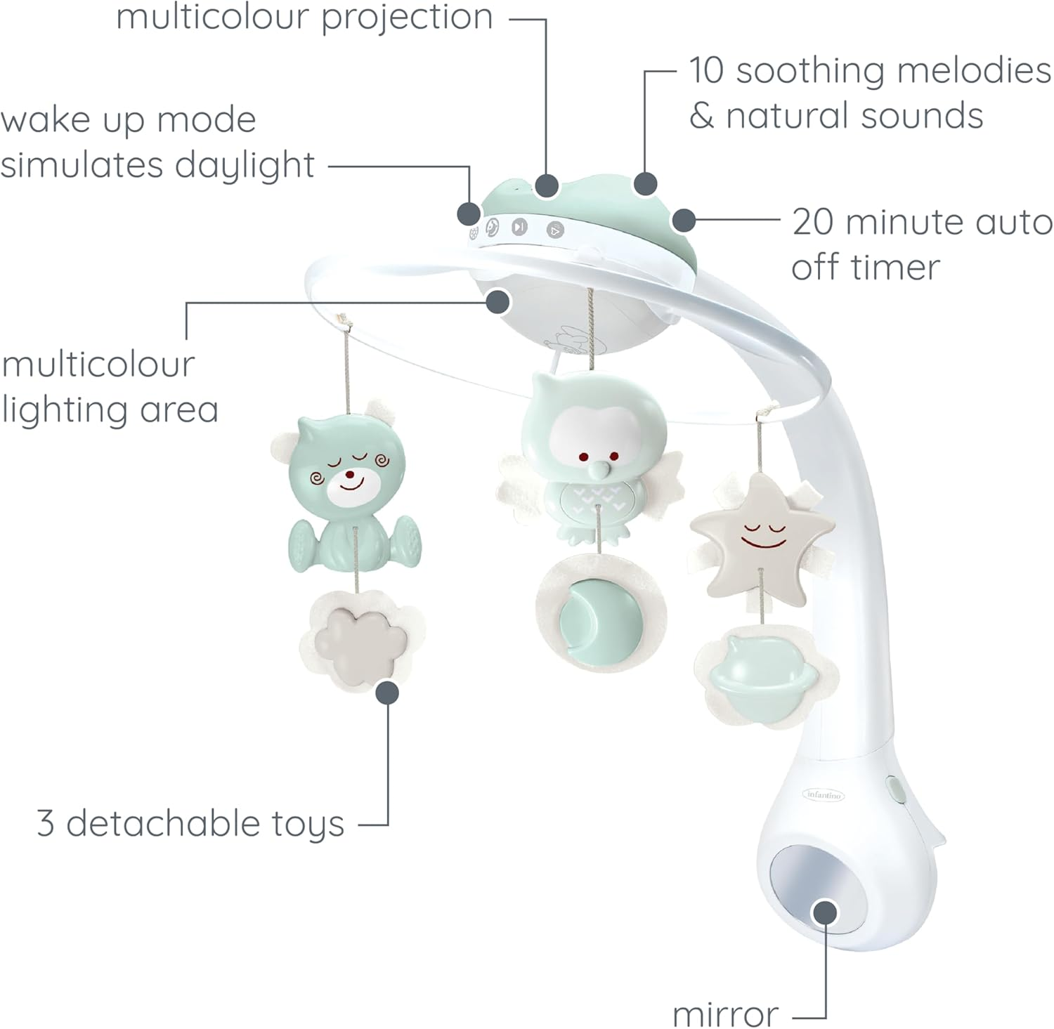 Infantino 3-In-1 Musical Mobile, Transformable Mobile into Projector and Night Light with Alarm Mode, 6 Integrated Melodies and 4 Sounds Nature, Sage image number 3