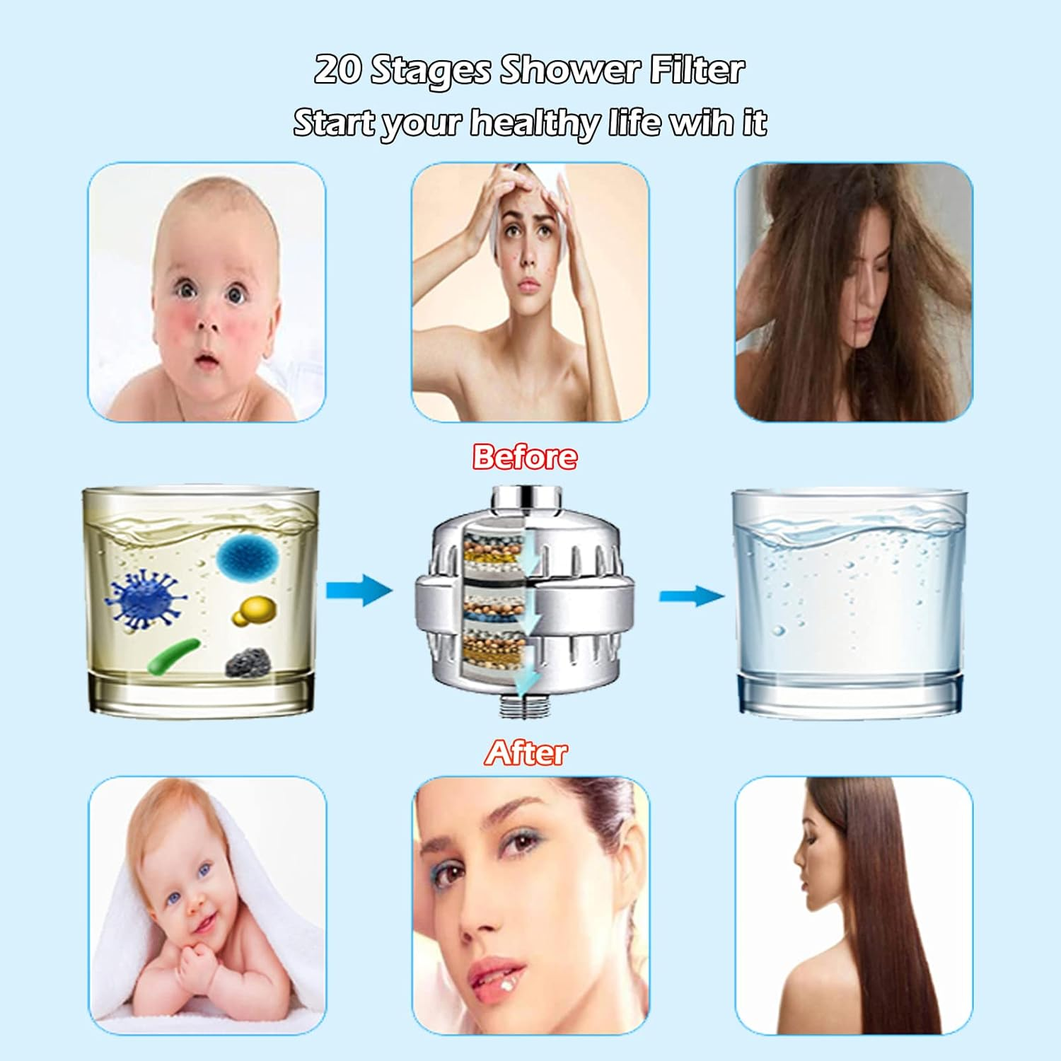 Dogfish 20 Stage Shower Filter,Filtered Shower Head for Hard Water, with 2 Replaceable Filter Cartridges, High Output Universal Shower Water Filter to Remove Chlorine Fluoride Heavy Metals