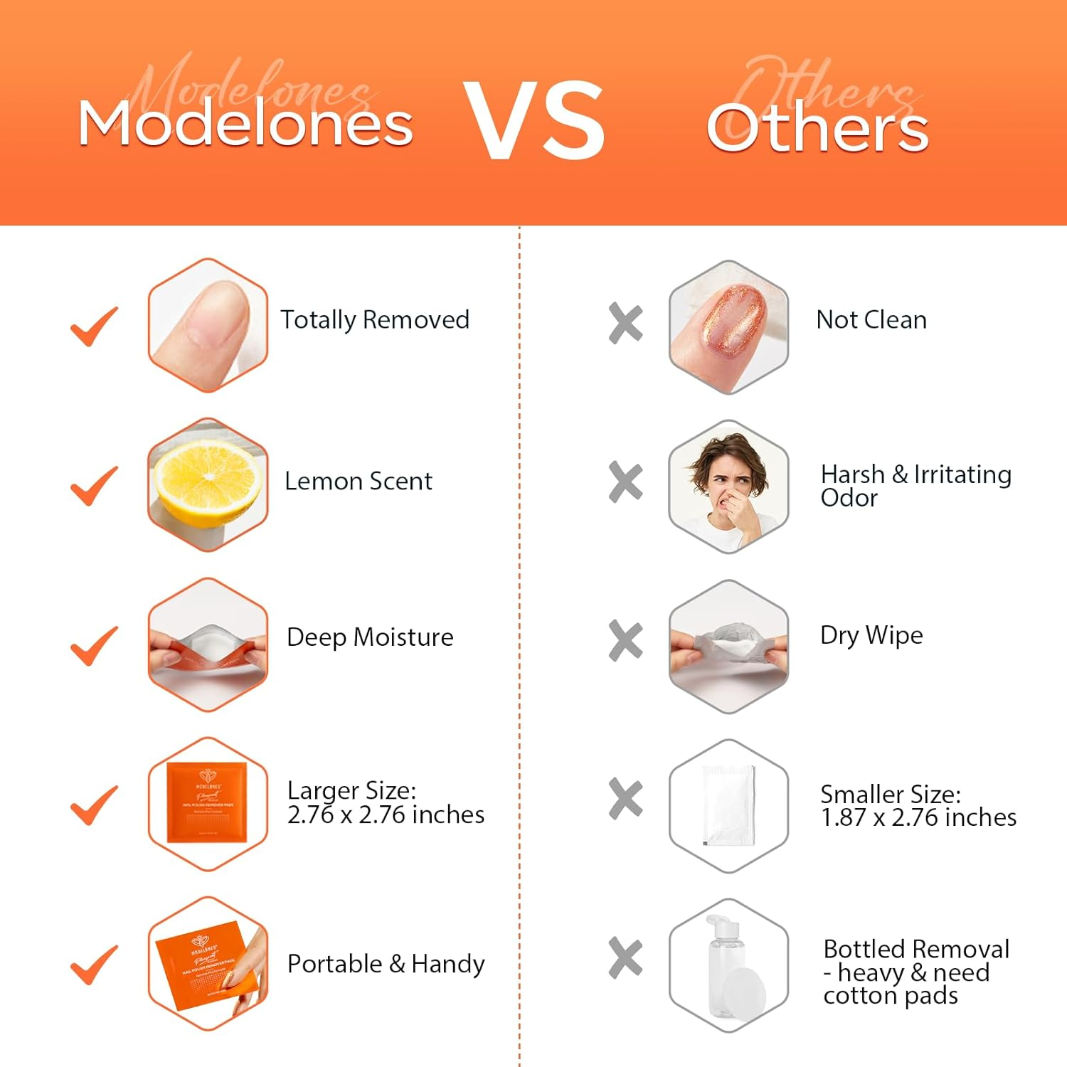 Modelones Nail Polish Remover Pads, 50 PCS Professional Acetone Nail Polish Remover Wipes Individually Wrapped Wet Wipes Easily & Quickly/Lemon-Low Odour/Glycerin Moisturizing/Big Size/Portable image number 4