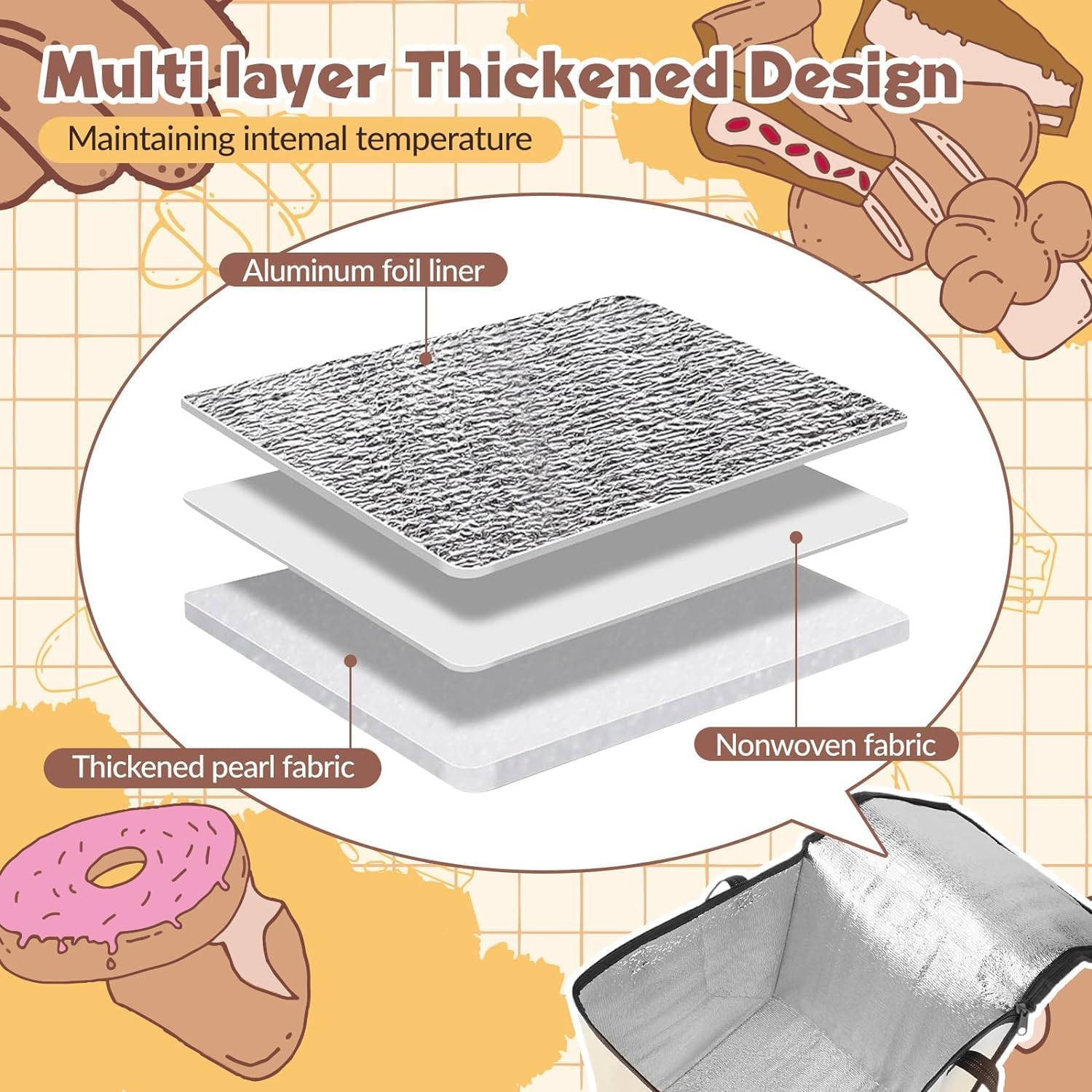 Roczential Bread Proofer Dough Proofer Temperature Control Bread Making Tool Sourdough Starter Warmer Sourdough Heating Pad Yogurt Bread Fermentation Baking Fermentation for Making Bread image number 2