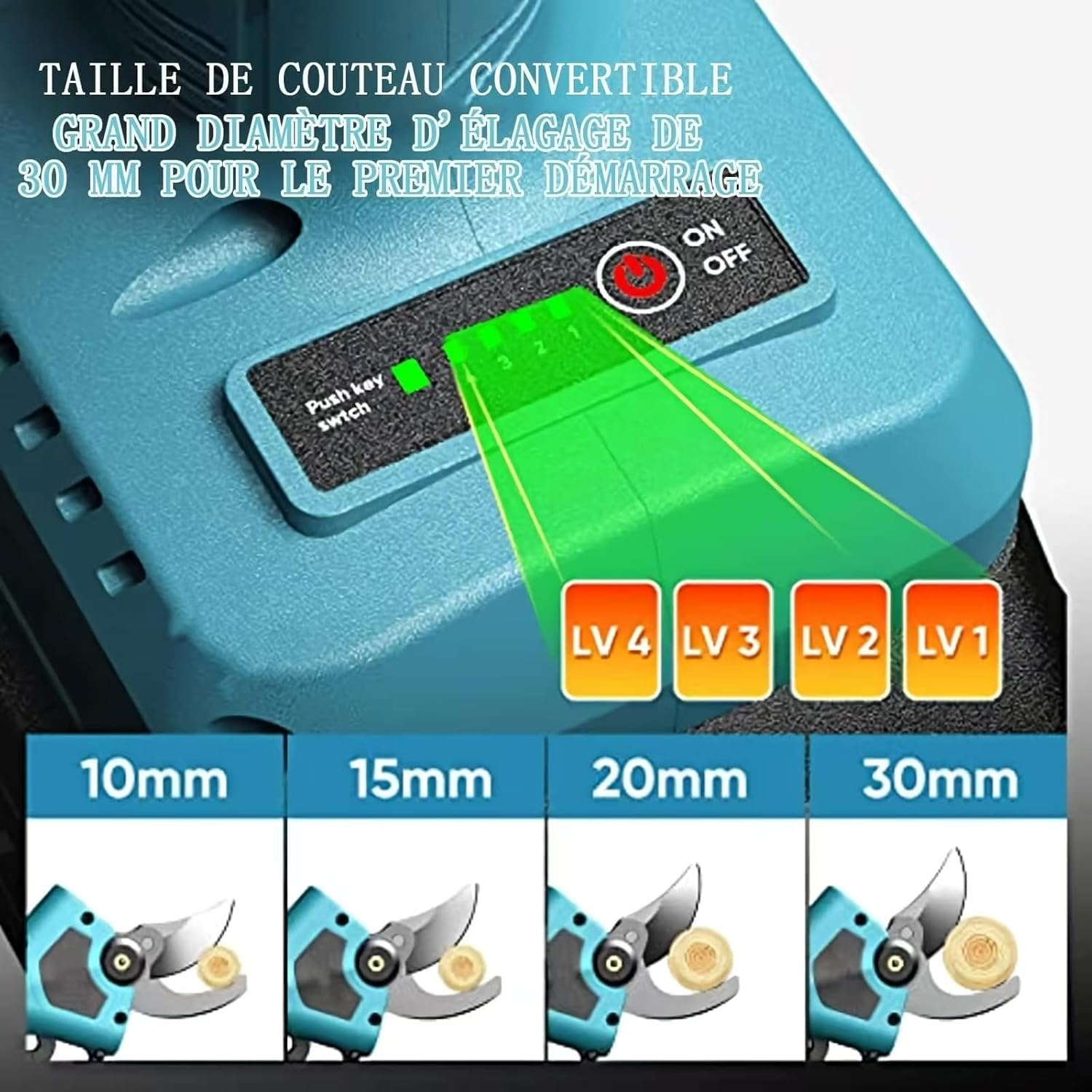 Cordless Electric Pruning Shears with LED Display, 1.2" (30Mm) Cutting Diameter, Compatible with Makita 18V Batteries, Ideal for Gardening, Tree Pruning, Fruit Branches, Flowers, Shrubs & Bonsai image number 1