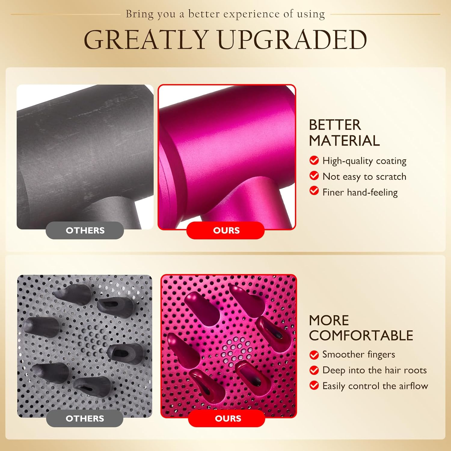 Upgraded Adaptor and Diffuser Replacement for Dyson Airwrap Attachments, Use the Diffuser Attachment Replacement for Dyson Airwrap to Shape Hair in Variety of Styles (Rose)