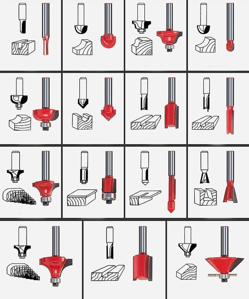 Router Tool, 800W Wood Electric Wood Trimmer, 30000RPM Electric Hand Trimmer, with 15X 1/4&rdquo; Router Bits & 2X Trim Guides for Woodworking Tools 220V AU Plug image number 1