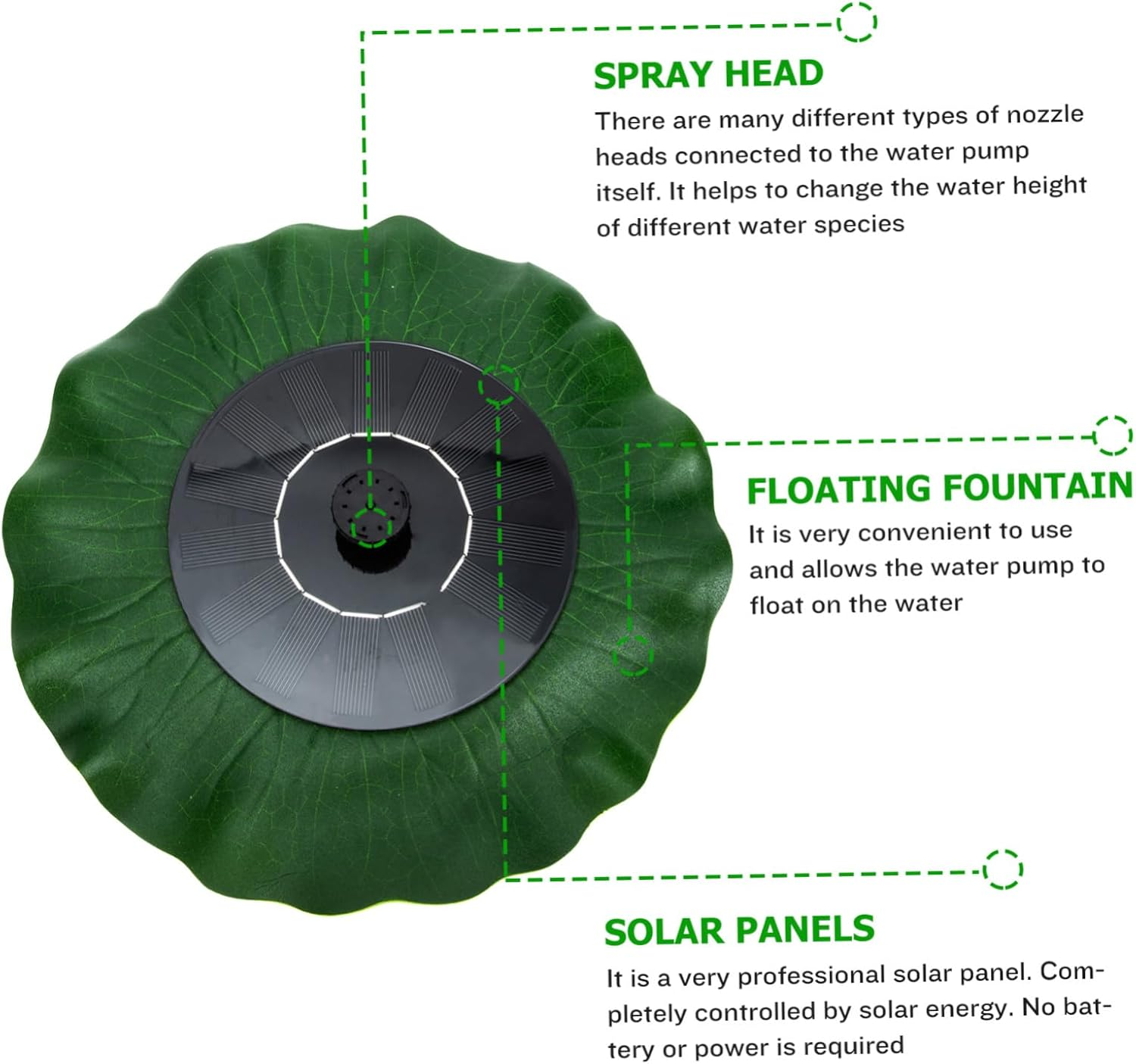 Solar Powered Outdoor Fountain with Pump for Garden Ponds Patio Water Features Easy Installation Solar Fountain Kit for Floating Decorations image number 6