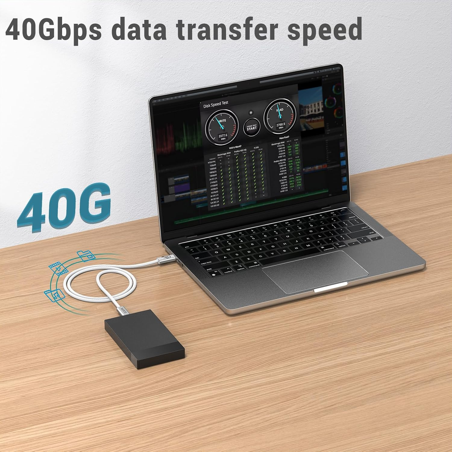 240W USB C Cable 2M, SUMPK USB4 Cable with 40Gbps High Speed Data Transfer, Single 8K/Dual 4K Display Compatible for Thunderbolt 4/3 Monitor/Hub/Docking Stations, Iphone 15 Pro Max image number 5