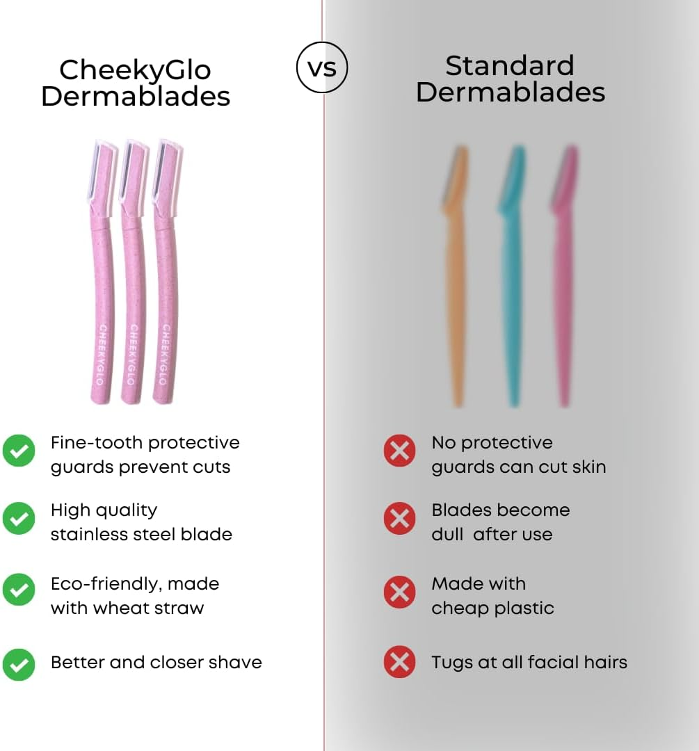 Cheekyglo Dermablade (3-Pack) | Dermaplane Razor | Eyebrow Razor | Face Shaver | Peach Fuzz Removal | Facial Hair Shaver | Stainless Steel Safety Razor | Face Exfoliator | Biodegradable Easy to Use image number 4
