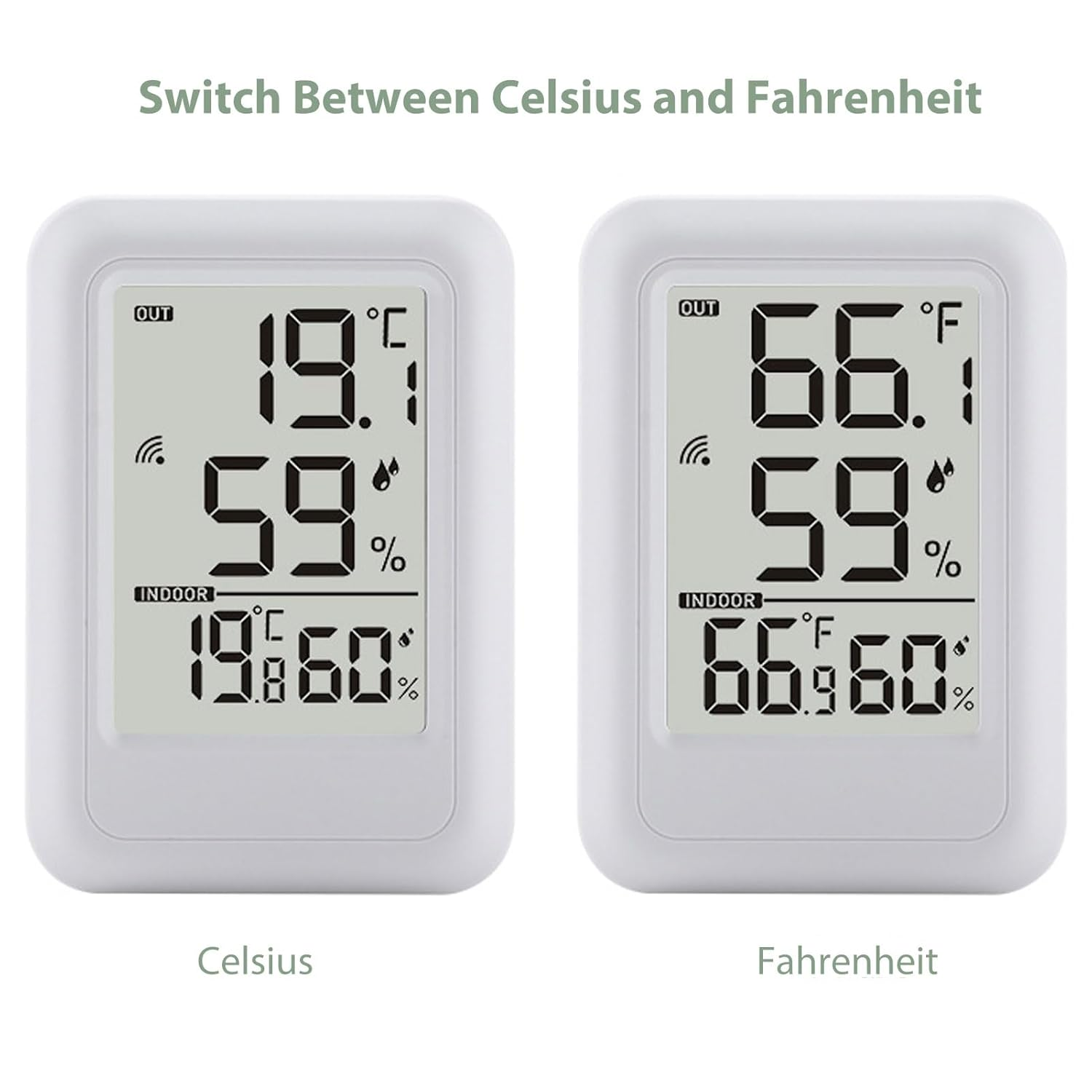 Generic Indoor Outdoor Thermometer, 2.56 Inch Large Screen Digital Temperature Humidity Monitor Digital Hygrometer with Dual Sensor Design for Home Office Greenhouse Garden image number 4