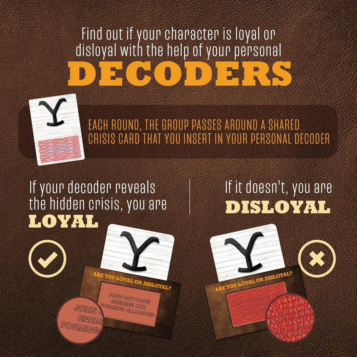 Yellowstone Party Game &ndash; Social Game of Accusations, Betrayal and Fun - Defend the Dutton and Prove Your Loyalty (17+) image number 4