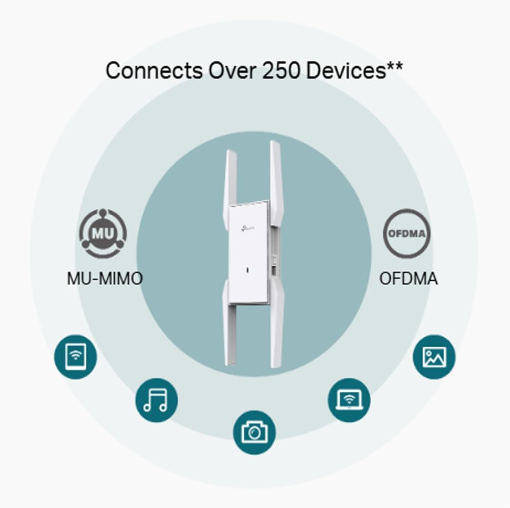 Omada AX5400 Mesh Wi-Fi 6 Extender, 1 X G Port, Dual-Band, 4 X High-Gain Antennas, AP Mode, Centralised Cloud Management, Seamless Roaming, Quick Adoption, by Tp-Link, 5-Year Warranty(Eap673-Extender) image number 1