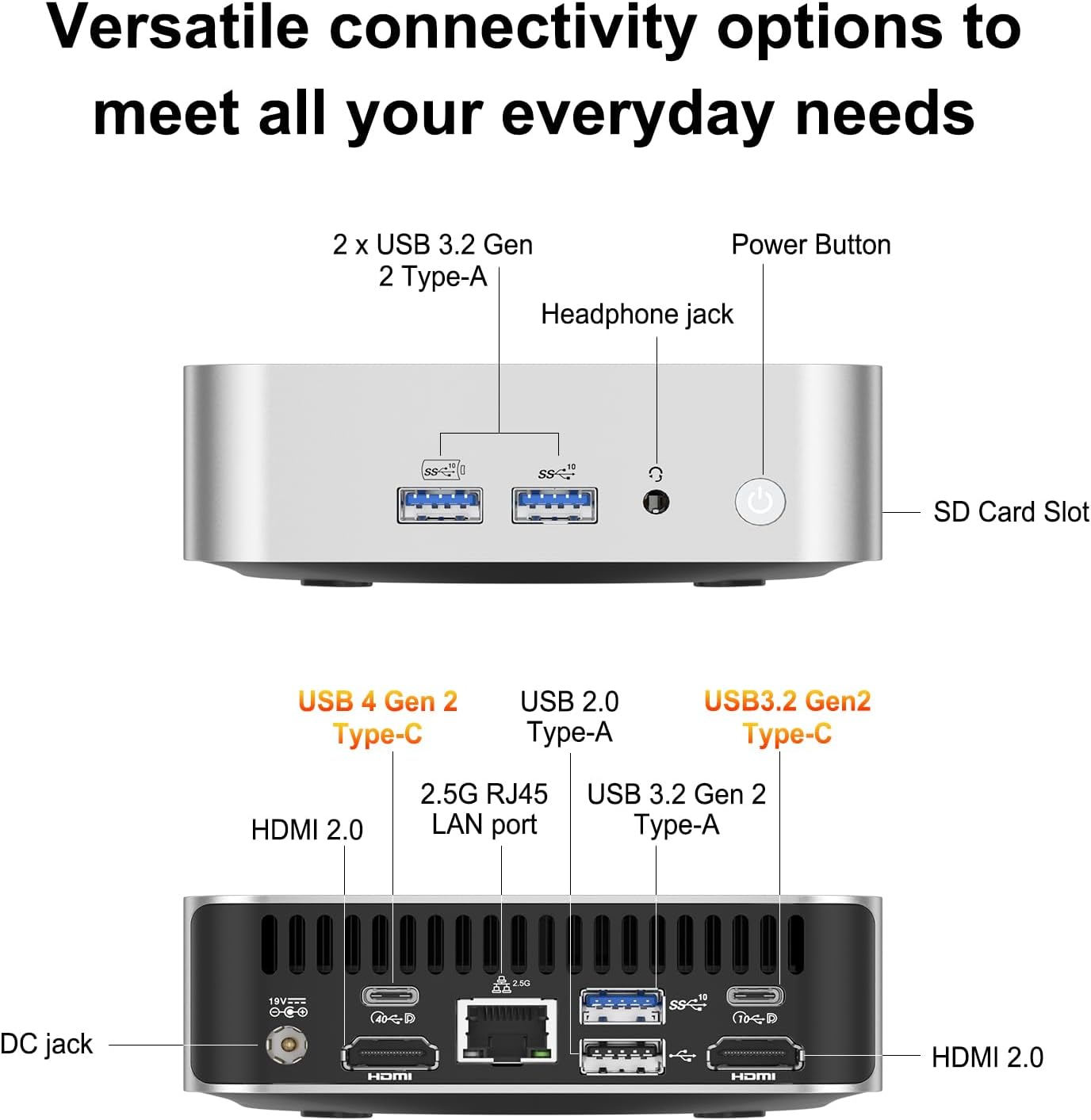 GEEKOM A6 Mini PC (3-Year Quality Support) AMD Ryzen 7 6800 (8C/16T), 32GB DDR5 1TB M.2 2280 Nvme Gen4*4 SSD Expandable, Windows 11 Pro Desktop Computer, USB4 (40Gbps) 8K Uhd/Wi-Fi 6/Bluetooth 5.2 image number 1