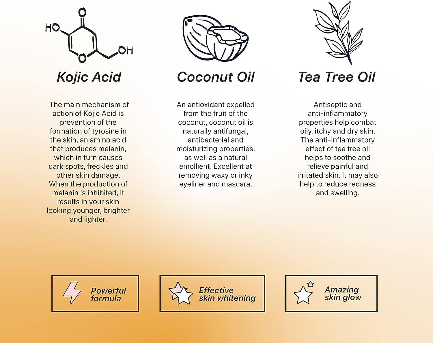 Soap 3 X 65 Gramme (3 SOAP) 100% Authentic image number 3