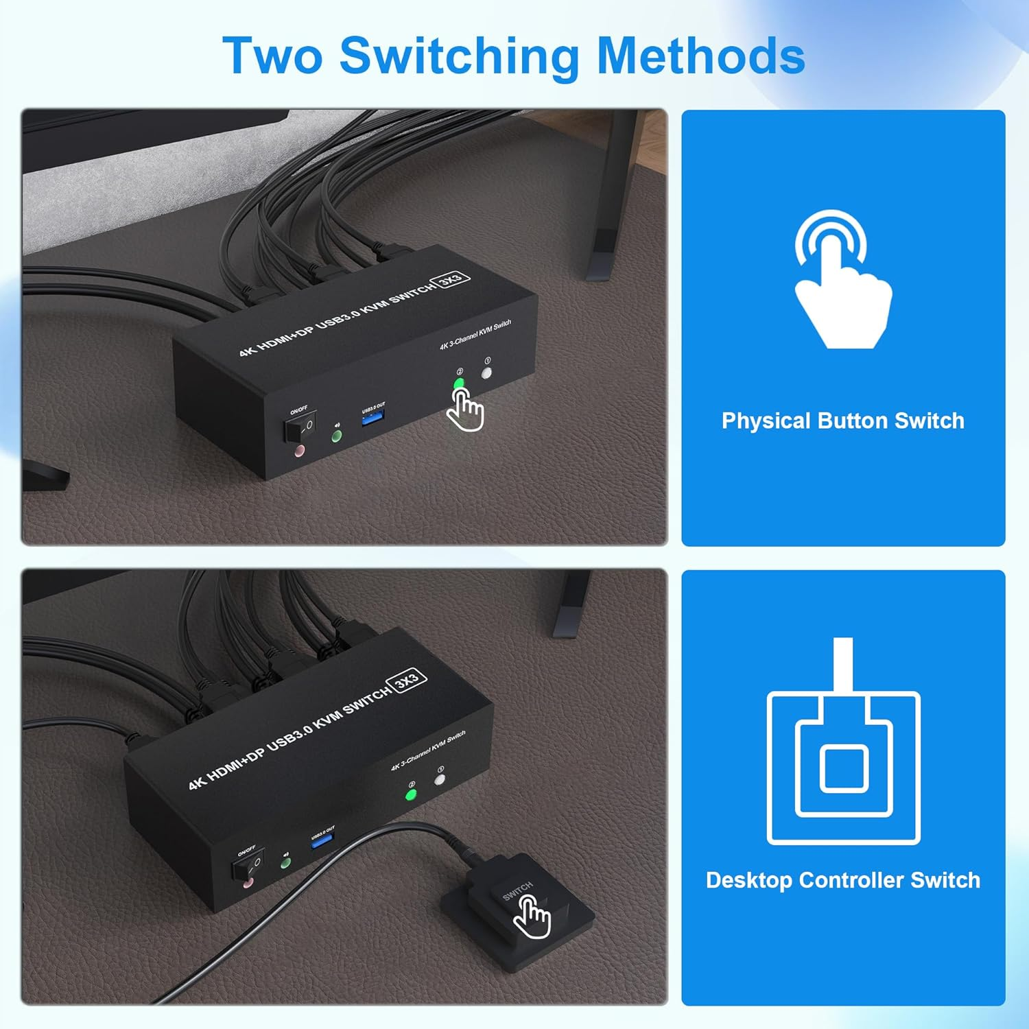 KVM Switch 3 Monitors 2 Computers 4K@60Hz, 2 Hdmi+Displayport KVM Switch Triple Monitor for 2 Computer Share 3 Monitor, Audio Mic Port and 3 USB3.0 Devices, Wired Remote and 5V Power Adapter image number 4