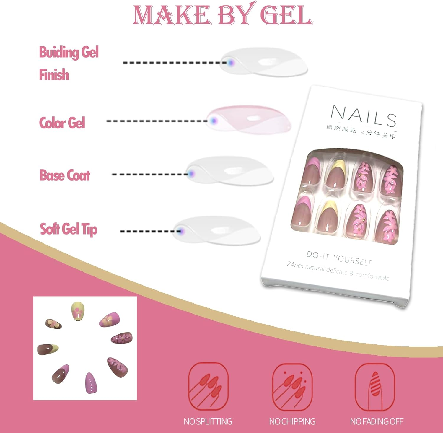 LYMCY Press on Nails, 3D Summer Frost Ombre Nails - Icy Flower Gradient, Artificial Nails for Women and Girls -24 Pcs image number 2