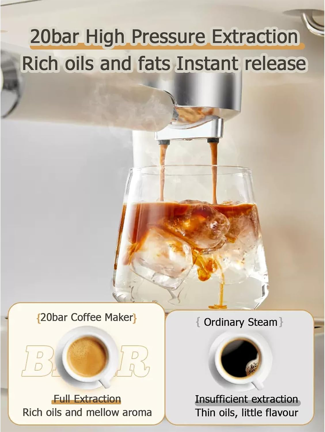 Bear Coffee Machine, 20Bar Italian Pump Barista Espresso, Latte & Cappuccino Coffee Maker, 1.2L Water Tank, Manual Adjustable Milk Frother, 2 Espresso at Once, Compact image number 3