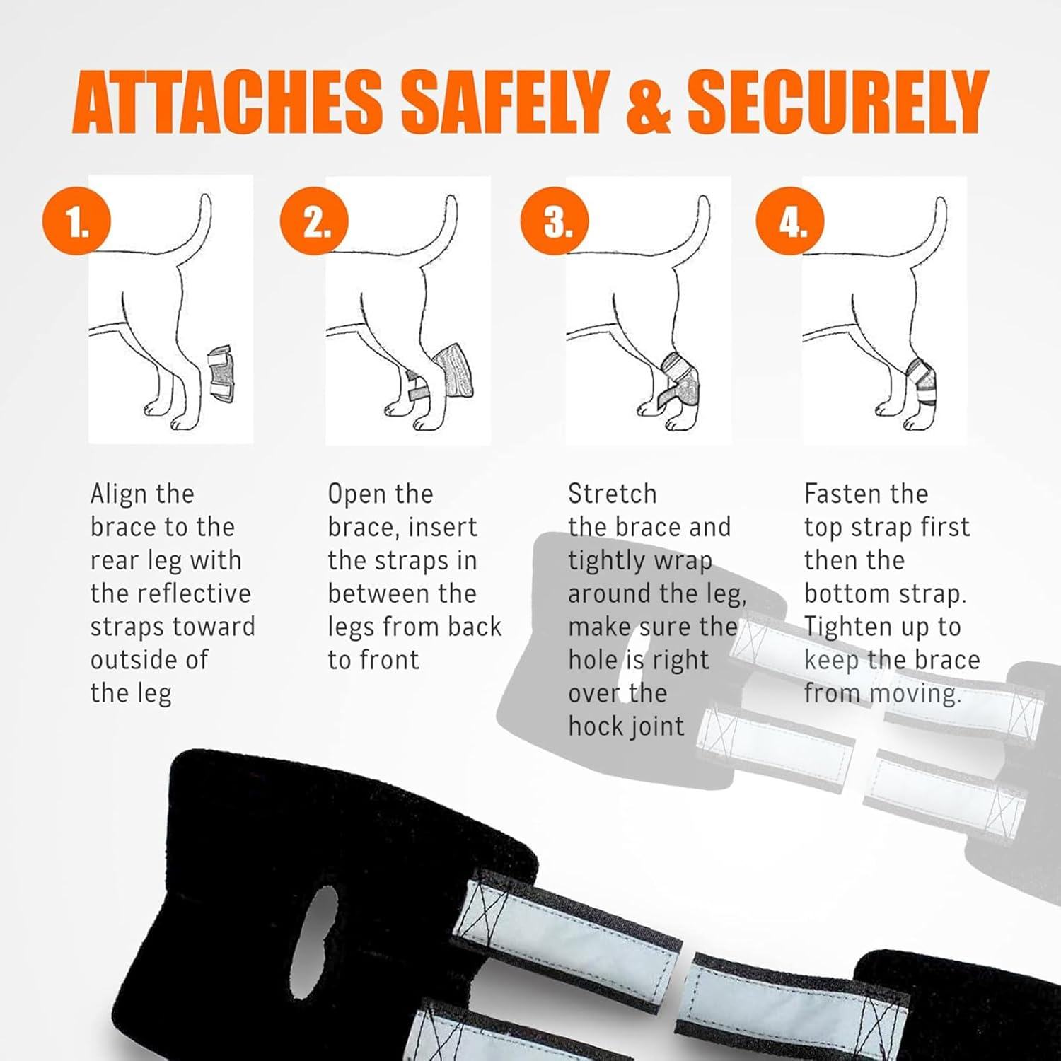 2 Pcs Dog Knee Brace for Torn ACL Hind Leg and Luxating Patella, Canine Rear Hock Joint Support, Joint Injury and Sprain Protection, Removable Design，Pet Joint Protection Cover. (S) image number 2