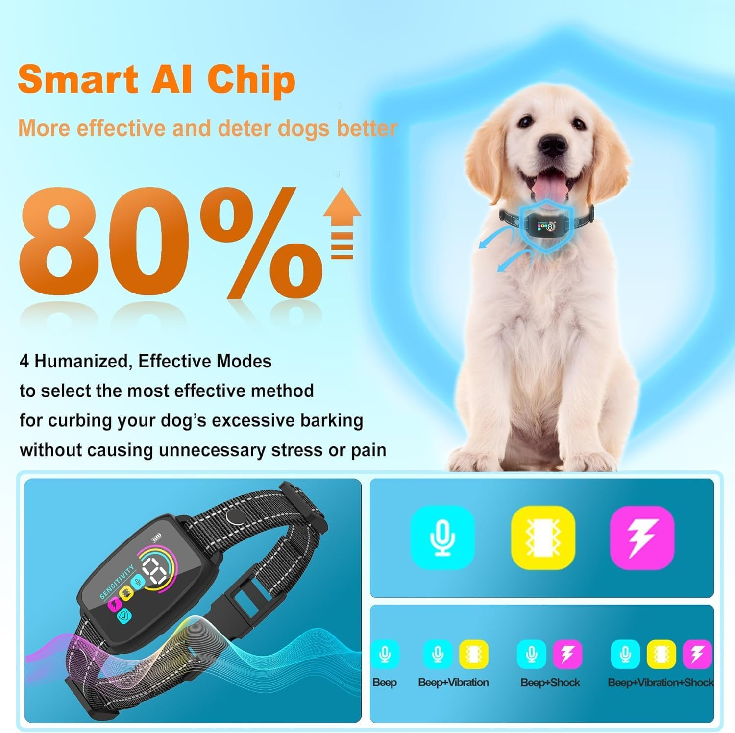 Dog Bark Collar, Smart Bark Collar for Small Medium Large Dogs, Automatic No Shock anti Barking Training Collar, Rechargeable No Bark Collar with 8 Adjustable Sensitivity & Beep Vibration Modes image number 1