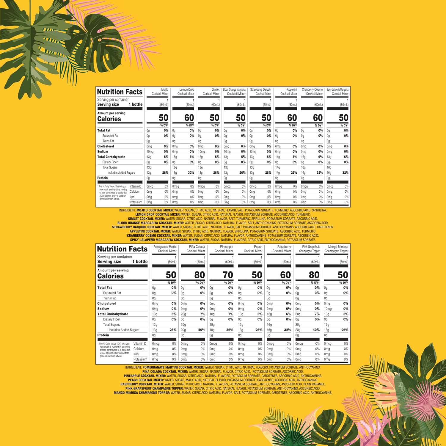 Thoughtfully Cocktails, Natural Cocktail Mixer Gift Set in Mini Glass Bottles, 15 Unique and Classic Drink Flavors Include Mojito, Passion Fruit, Peach and More, Set of 15 (NO Artificial Flavor) image number 5