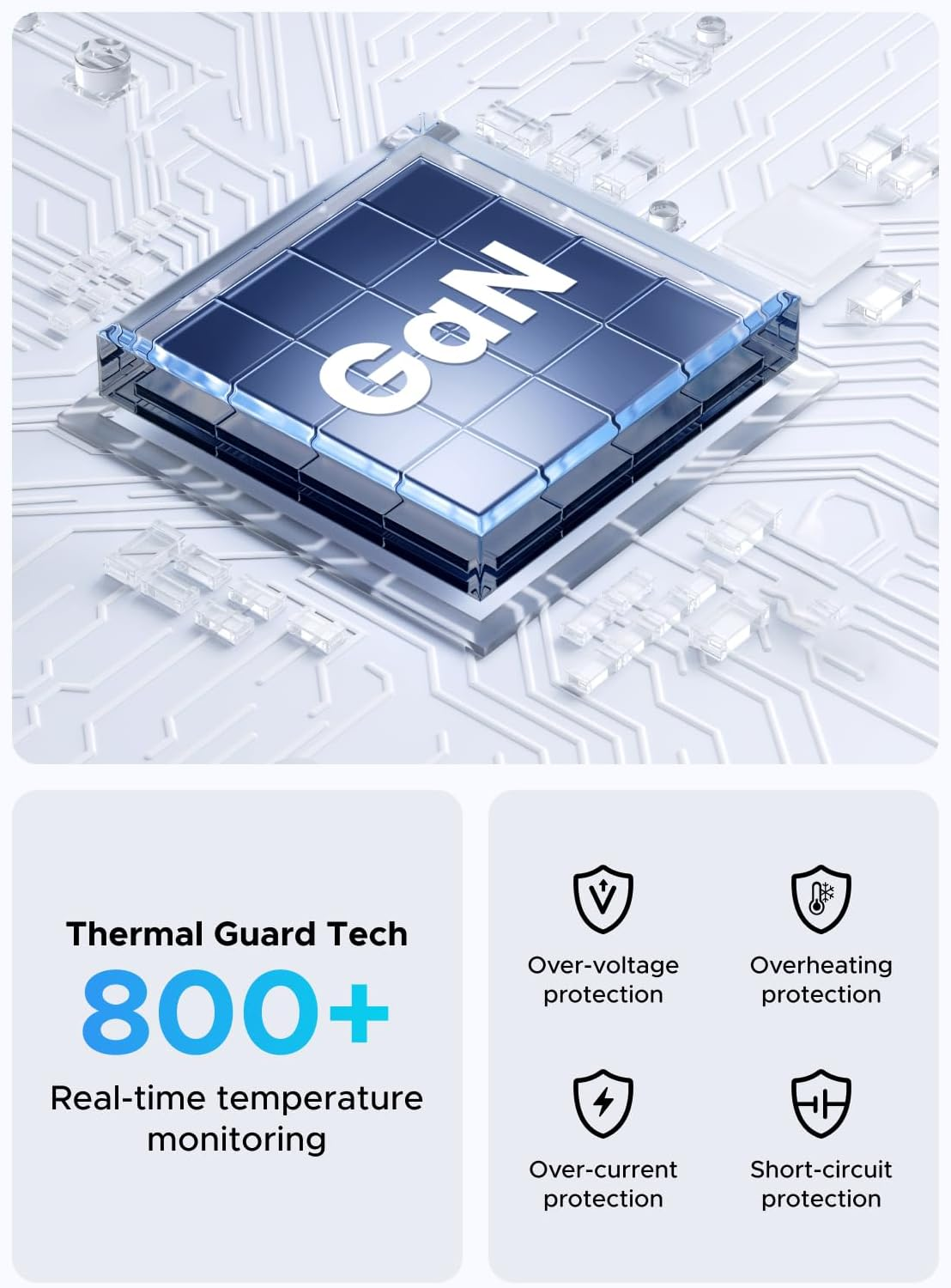 UGREEN 65W USB C Charger, 5 Ports Desktop Charger Nexode Gan II Charging Station, Fast Laptop Power Adapter for Macbook Air/Pro, Iphone 17 Pro Max, Galaxy S25 Ultra(Pps 45W) Pixel 10, Ipad, Steam Deck image number 2