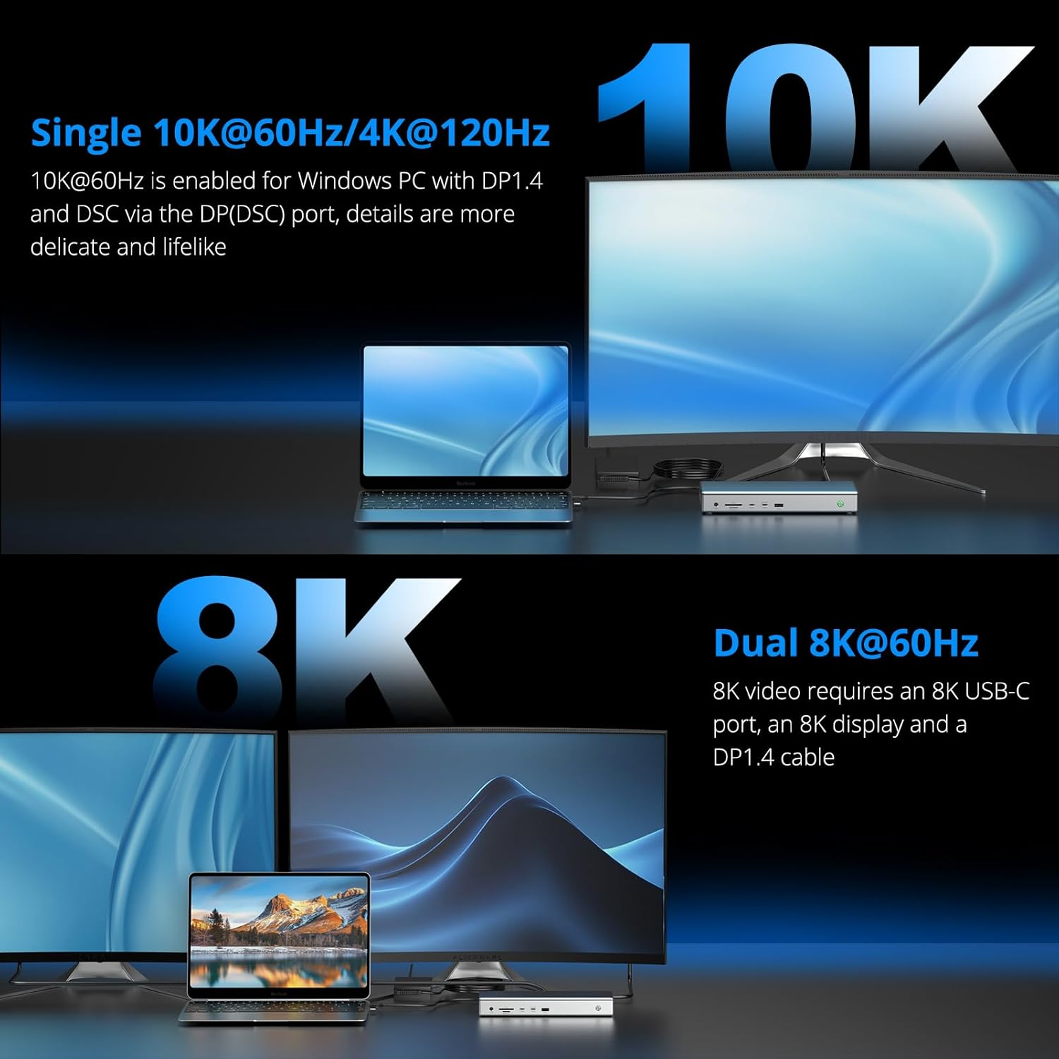 WAVLINK Global First DL7400 10K USB C Premium Docking Station, Dual 8K@60Hz,Quad 4K@60Hz for M1/M2/M3 Mac&Windows, 15 in 1 Laptop Dock with 100W Charging,2Xdp(1.4)&2Xhdmi2.0,Usb 3.2-A/C,USB-C(PD 30W) image number 5