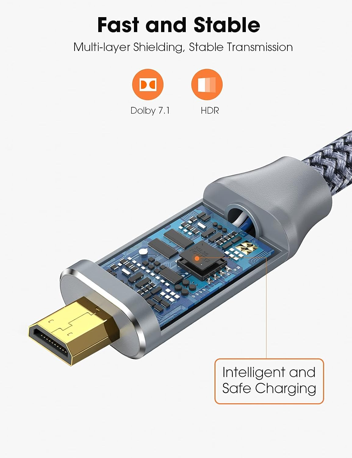 Micro HDMI to HDMI Cable 1M, Snowkids 4K 60Hz HDMI to Micro HDMI Cord (Male to Male) 3D/Arc/Hdr/4K/Audio Return Support for Hero, Action Camera, Bi-Directional image number 3
