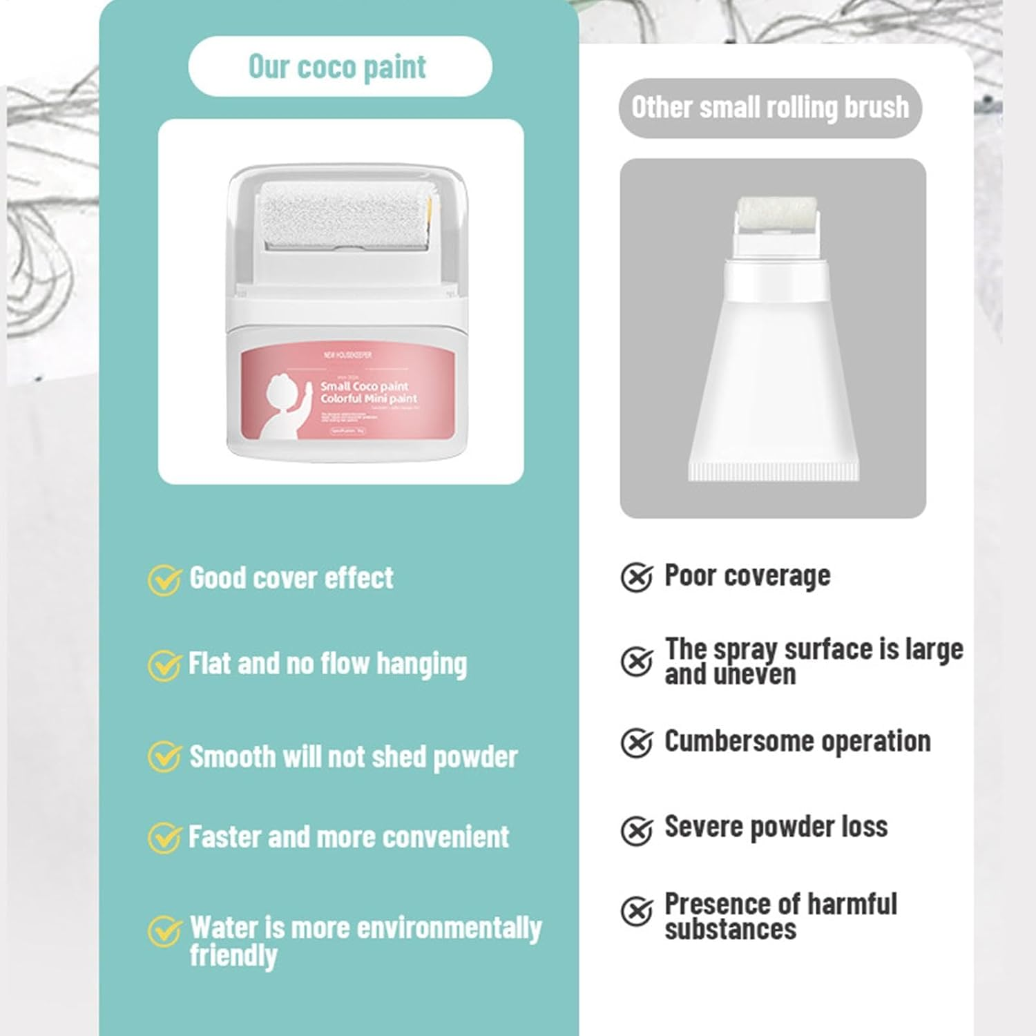 White Paint for Wall | Portable White Paint with Integrated Paint Roller - Scratch Repair Paint, Wall Repair Tool for Wall, Door, Cabinets, Wood, Furniture image number 6