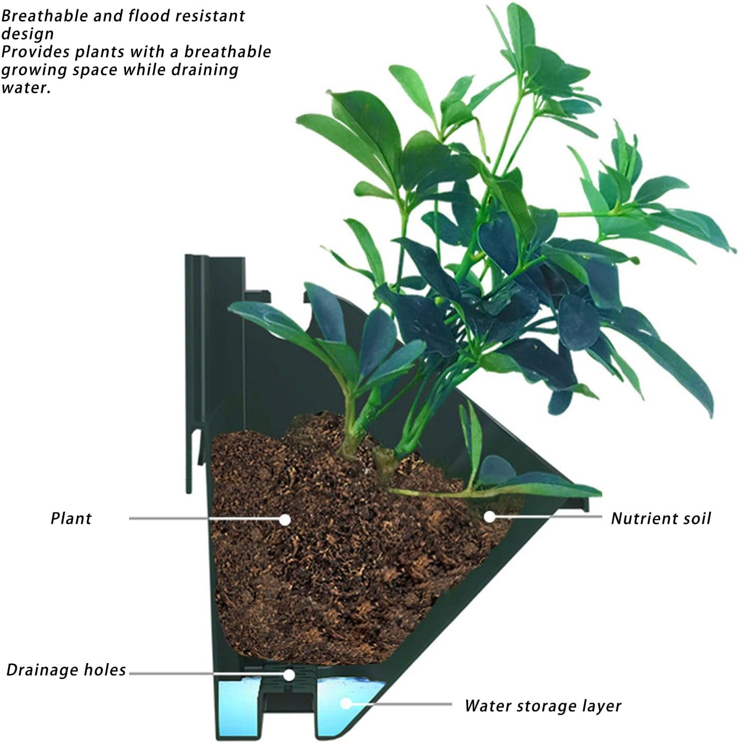 Vertical Garden Planter for Indoor and Outdoor Plants, 4 Pots Hanging Vertical Wall Planter, Wall Mounted Vertical Hanging Wall Planter for Yard Garden Fence Home image number 1