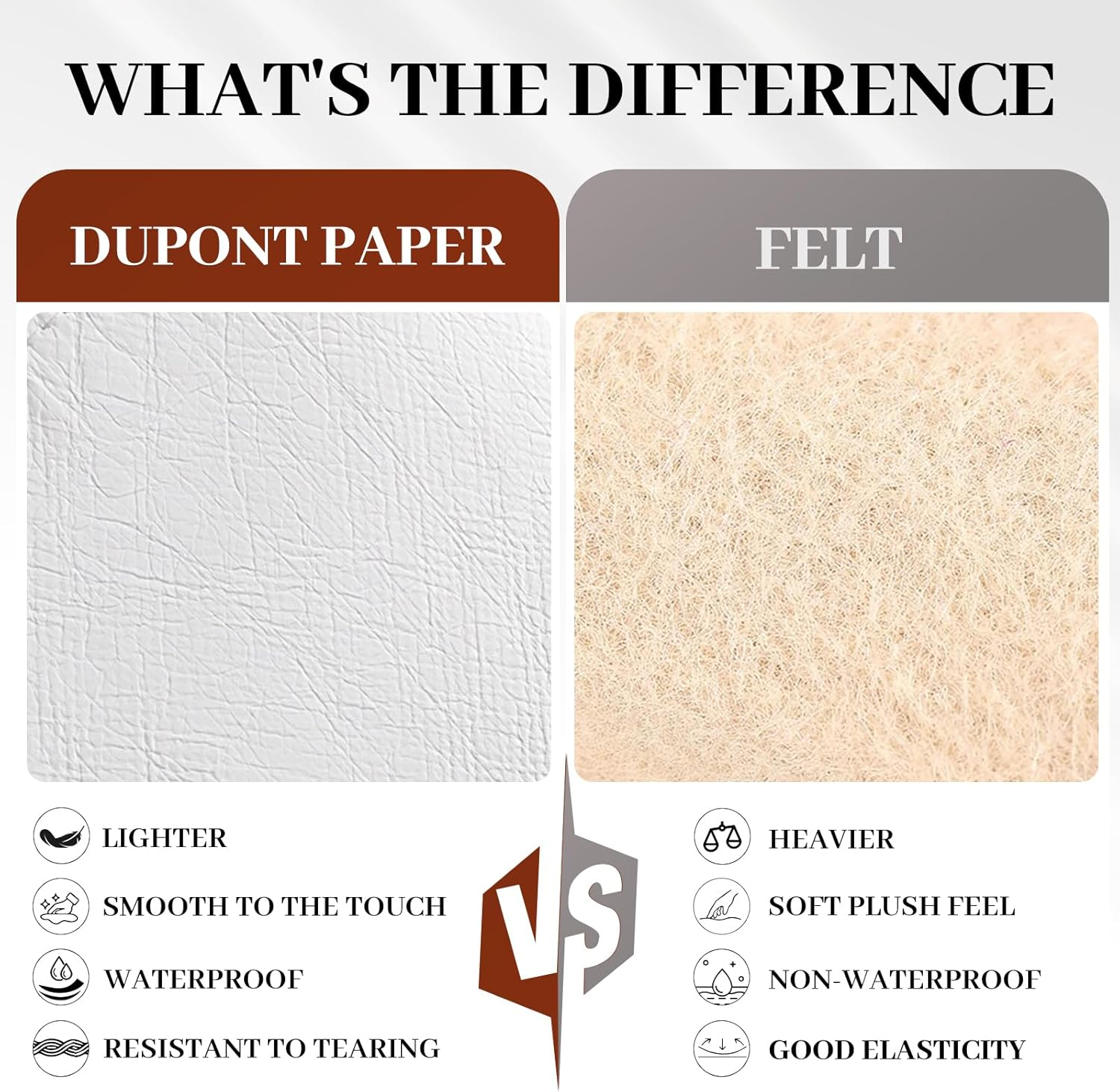 Gastinsave Purse Straps Kit Replacement with Multi-Pocket Waterproof Handbag Organizer Insert Compatible with Mini Longchomp Tote Bag - Bright Brown Gold image number 5