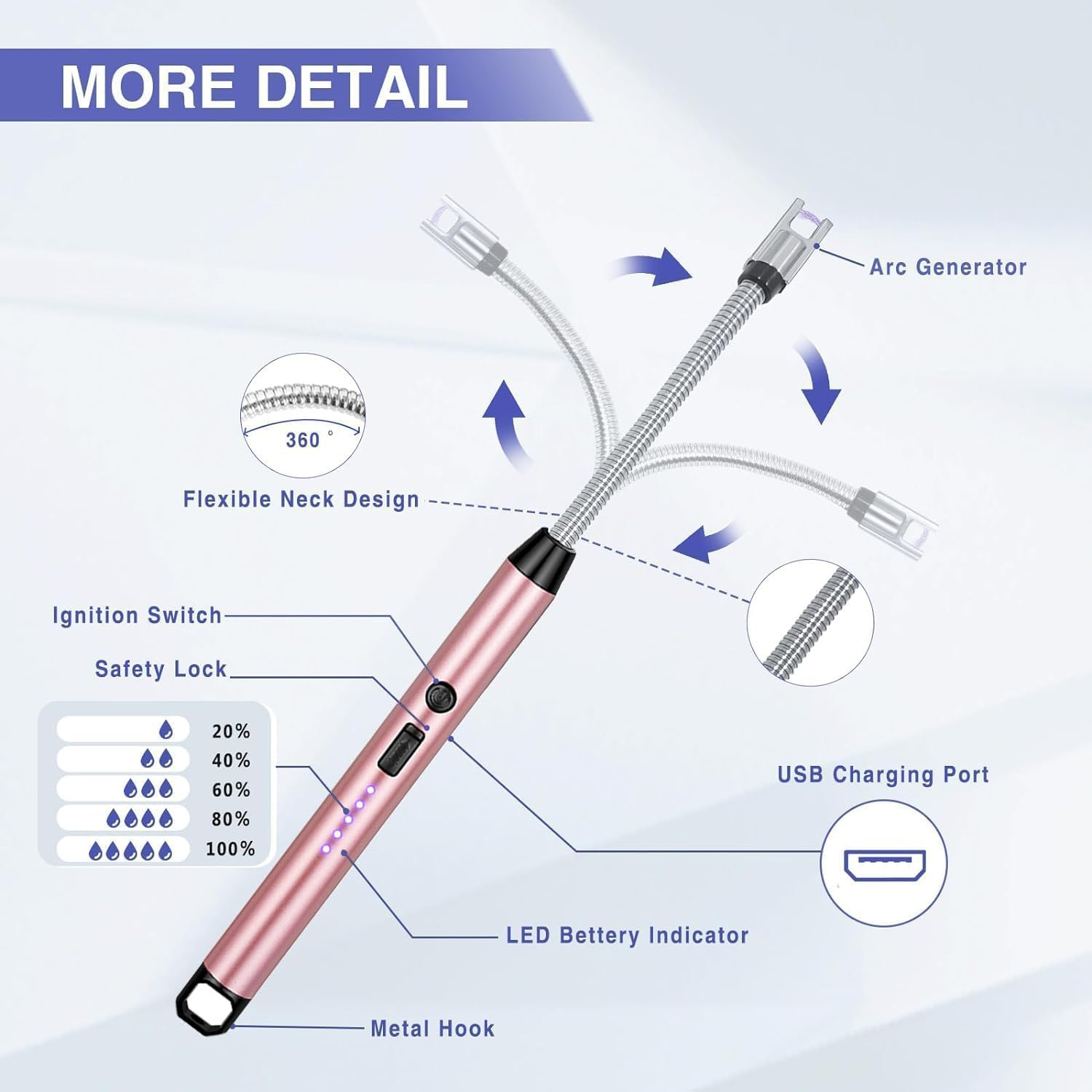 Candle Lighter, Electric Lighter Arc Windproof Flameless with 360&deg; Flexible Neck & LED Power Display, USB Rechargeable Lighter for BBQ, Grill, Camping, Fireplace, Stove image number 3