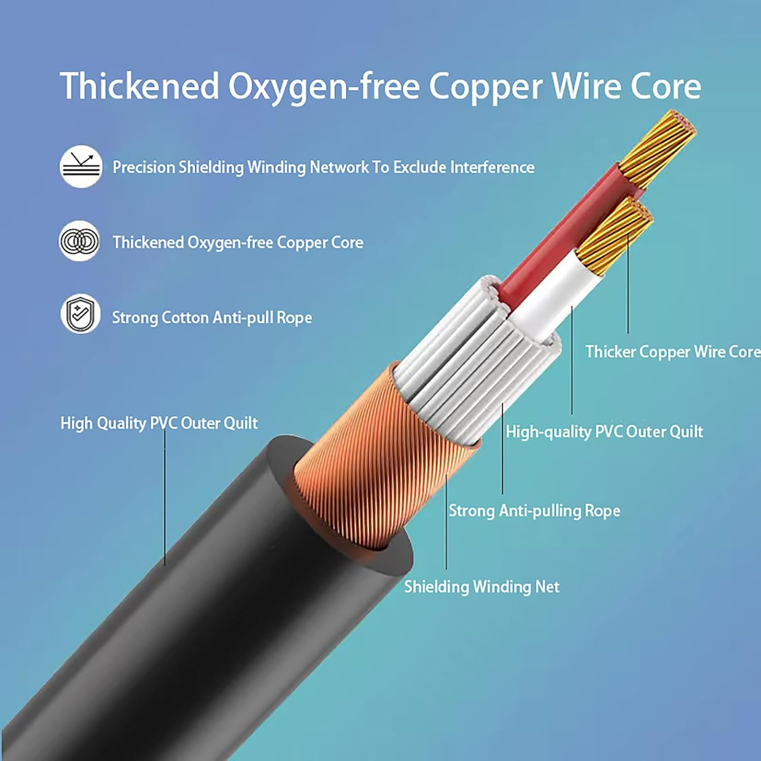 Tunghey 1/4" Mono Male to Female Audio Extension Cable 6.35Mm TS Guitar Extension Cable for Amplifiers, Instruments, and Microphone (5M) - 1.8M image number 3