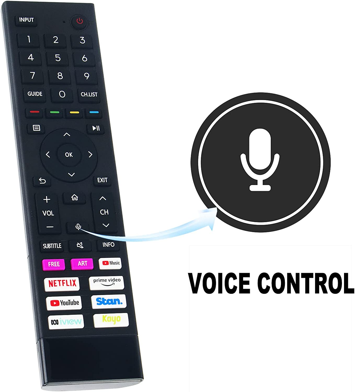 ERF3G80H Replacement Voice Remote Fit for Hisense Android Smart TV U7G Series TV 55U7G 65U7G 75U7G 85U7G A7G Series TV 43A7G 50A7G 55A7G 65A7G 75A7G 85A7G 55U7HAU 65U7HAU 75U7HAU 85U7HAU 98U7HAU image number 4