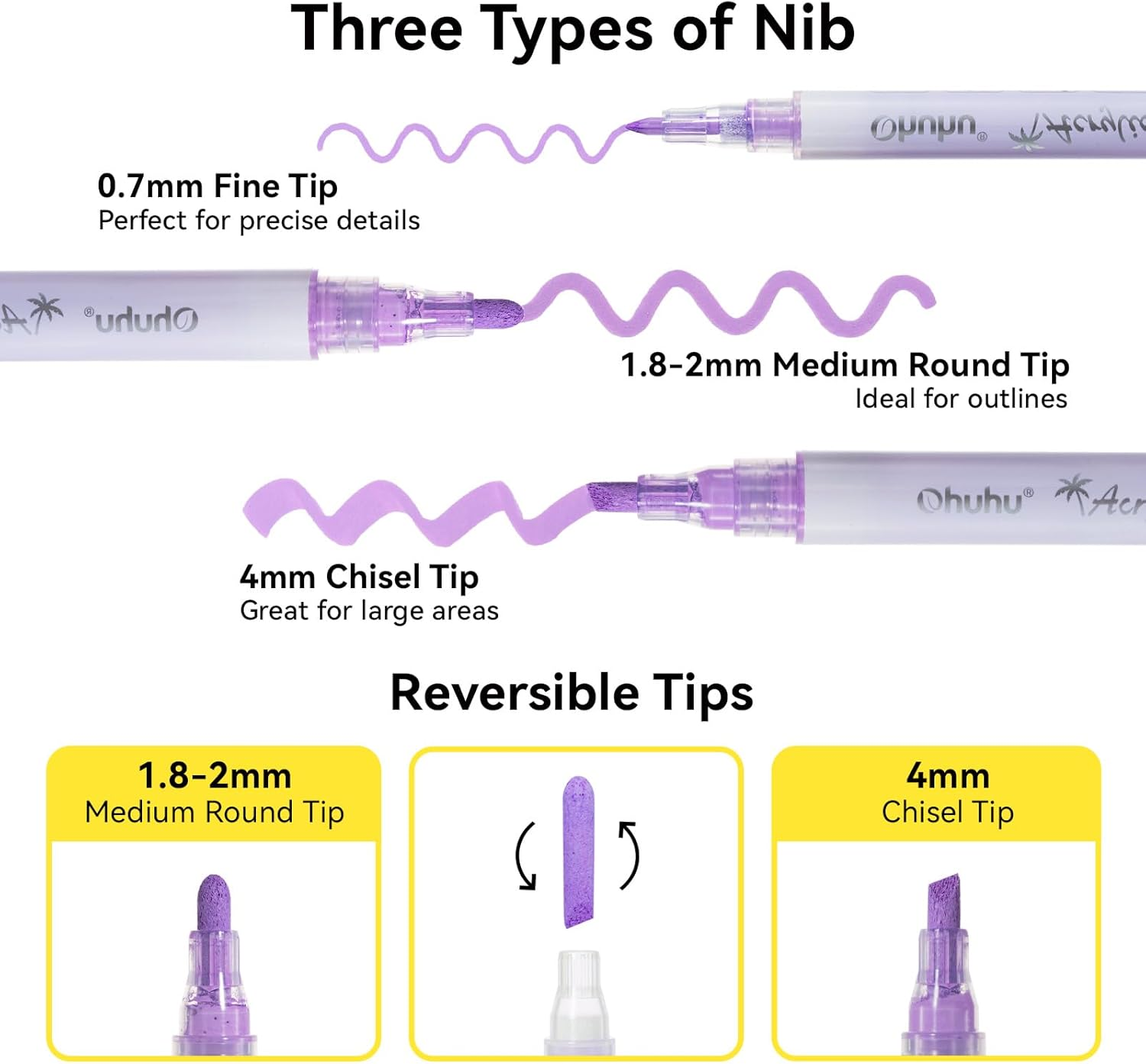 Ohuhu Acrylic Paint Markers: 48 Paint Pens 24 Colours Marker Set with Fine & Reversible Tips, Waterproof Paint Pens for Rock, Wood, Glass, Plastic, Ceramic, Canvas, Art Supplies, Age 3+ image number 2