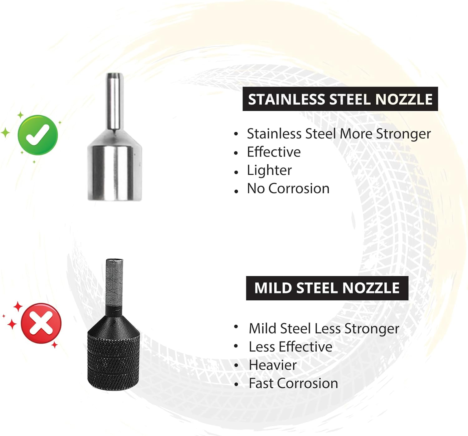 GRAND PITSTOP Tubeless Tire Gun Puncture Repair Kit with Mushroom Plug for Tyre Punctures and Flats on Cars, Motorcycles, ATV, Trucks & Tractors (Gun Puncture Kit with Hole 15 Plugs, Black) image number 2