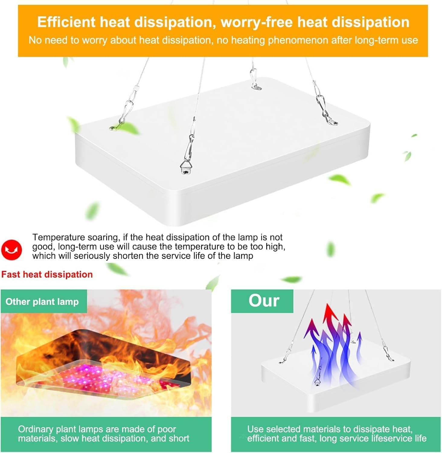 ​Veg Bloom LED Grow Light for Indoor Plants, ABDULWEN 88.5W Full Spectrum Plant Light with Dual Switch, for Seed Starting, Flowering, Greenhouse, Grow Tents, Hanging Grow Lamp​ image number 2