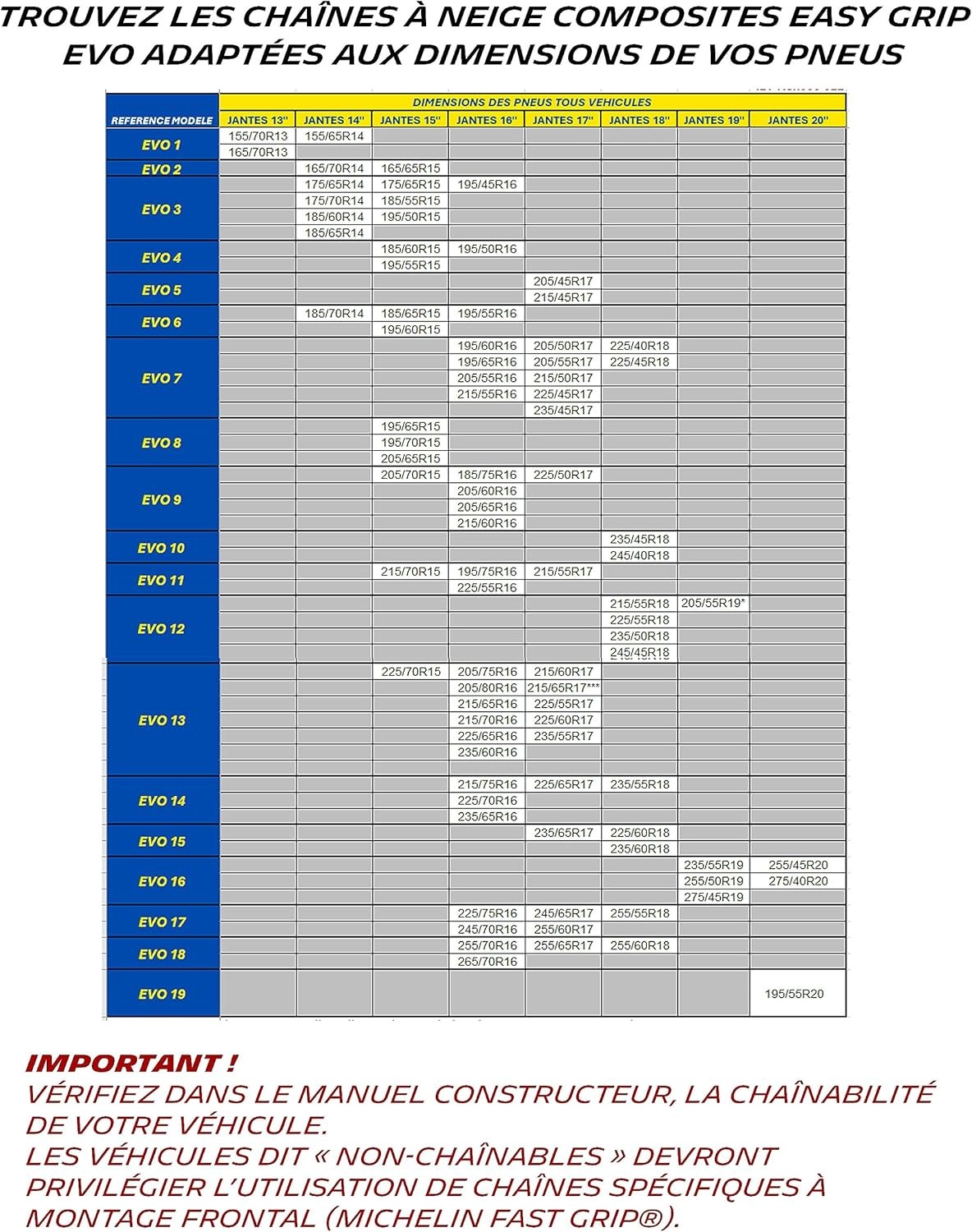 Michelin 008301 Easy Grip Snow Chains Evolution N&deg;18 image number 6