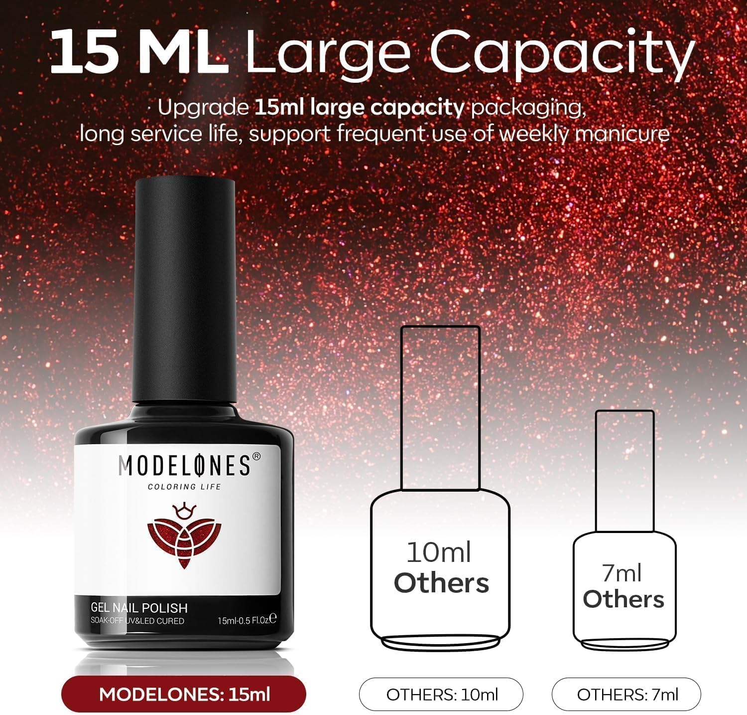 Modelones Cat Eye Gel Nail Polish,15 ML Glitter Red Gel Polish Magnetic Gel Burgundy Red Sparkle Bloody Nail Polish Reflective Translucent UV Ge Art DIY Salon for Girl Women image number 3