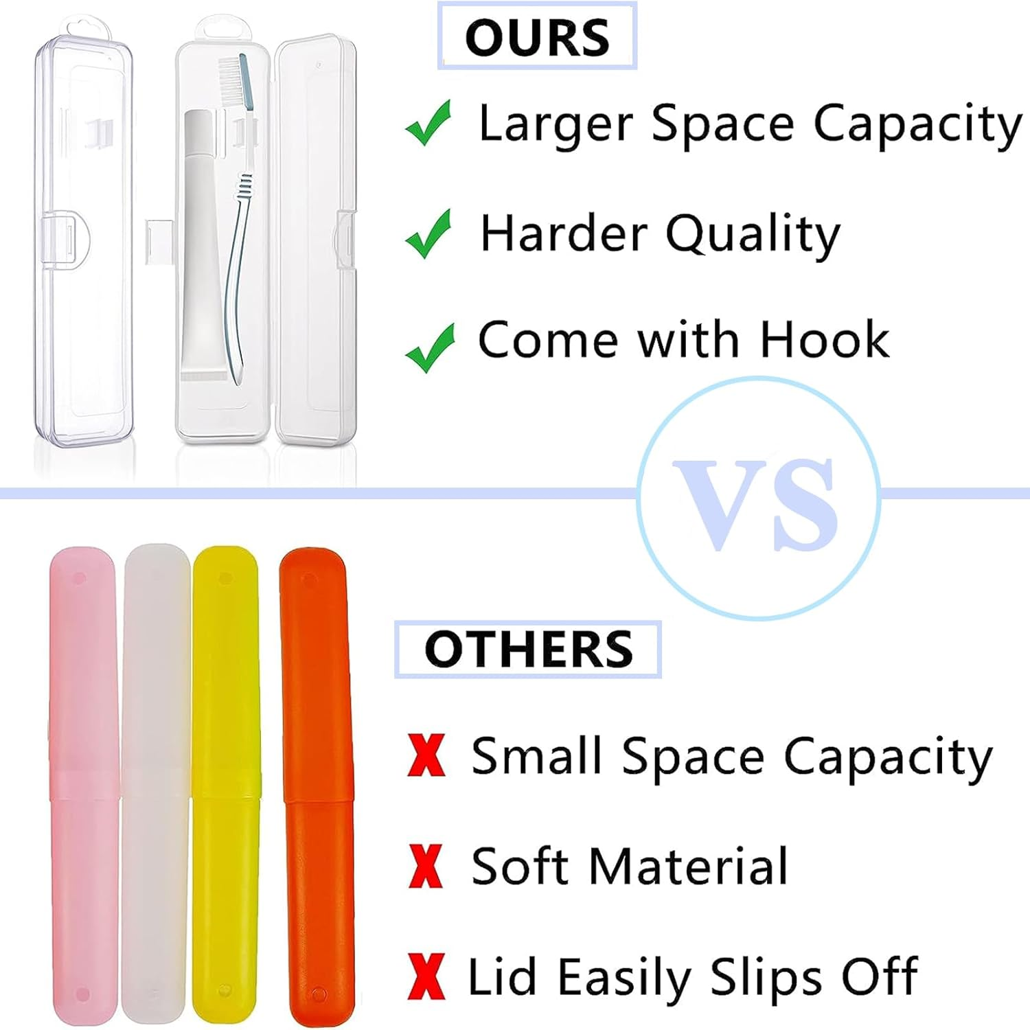 Travel Size Toothbrush Case Holder - Portable Clear Toothbrush and Toothpaste Storage Container Hard Upgraded Plastic Transparent Toothbrush Carrying Box for Traveling 2 Pack image number 3